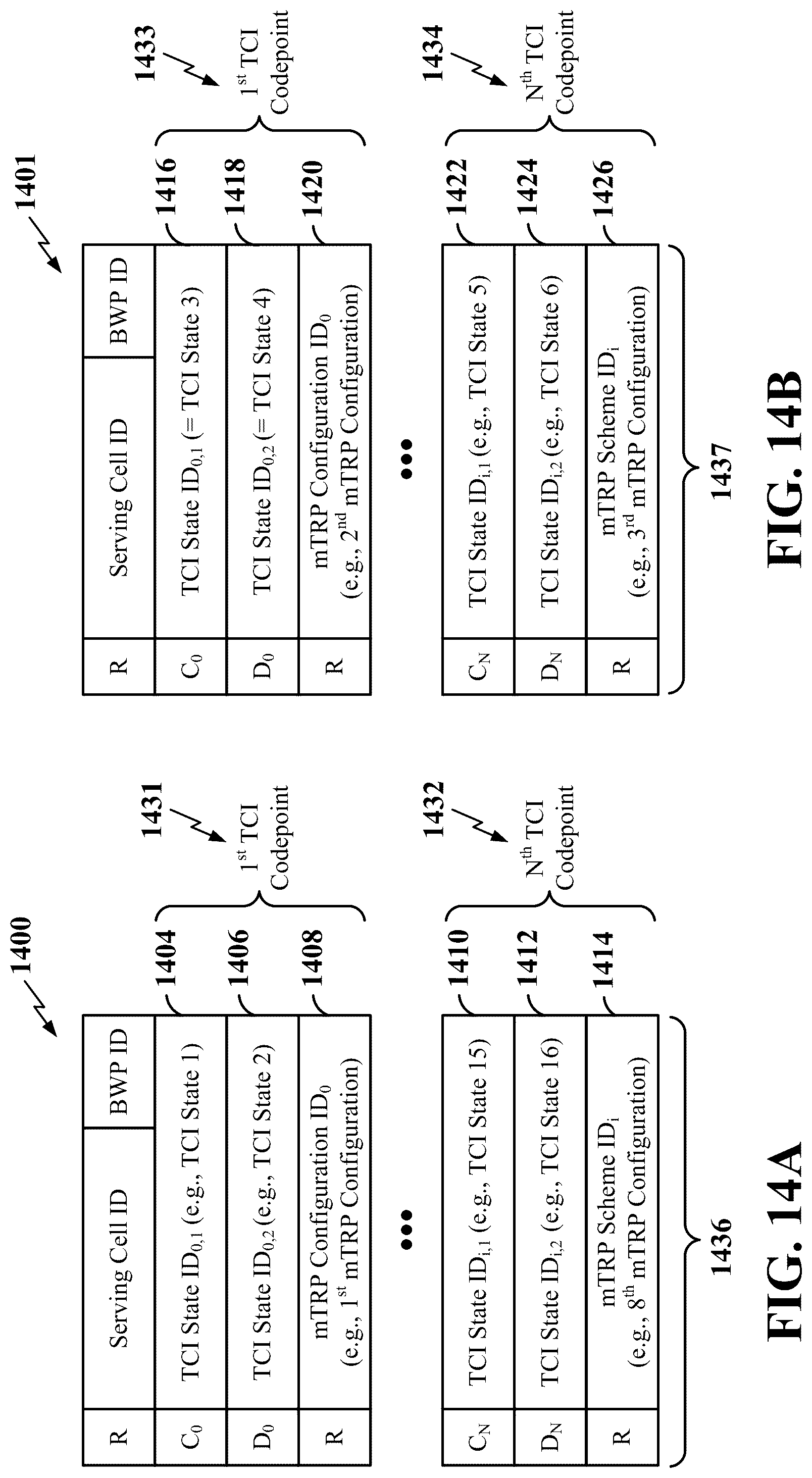 Patent US12317268 Figure 14 – Transmission configuration indicator (TCI) for flexible multiple transmission and reception point (mTRP) beam indication and multiplexing configurations