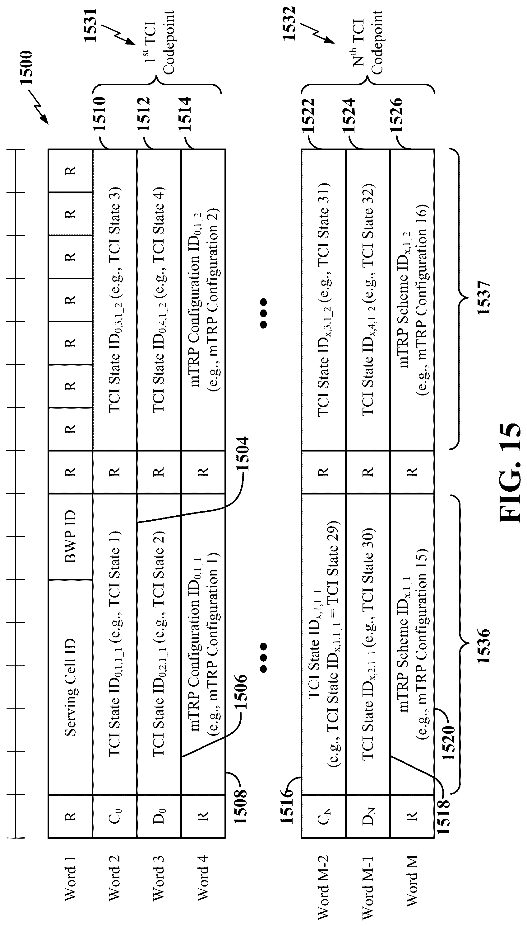 Patent US12317268 Figure 15 – Transmission configuration indicator (TCI) for flexible multiple transmission and reception point (mTRP) beam indication and multiplexing configurations