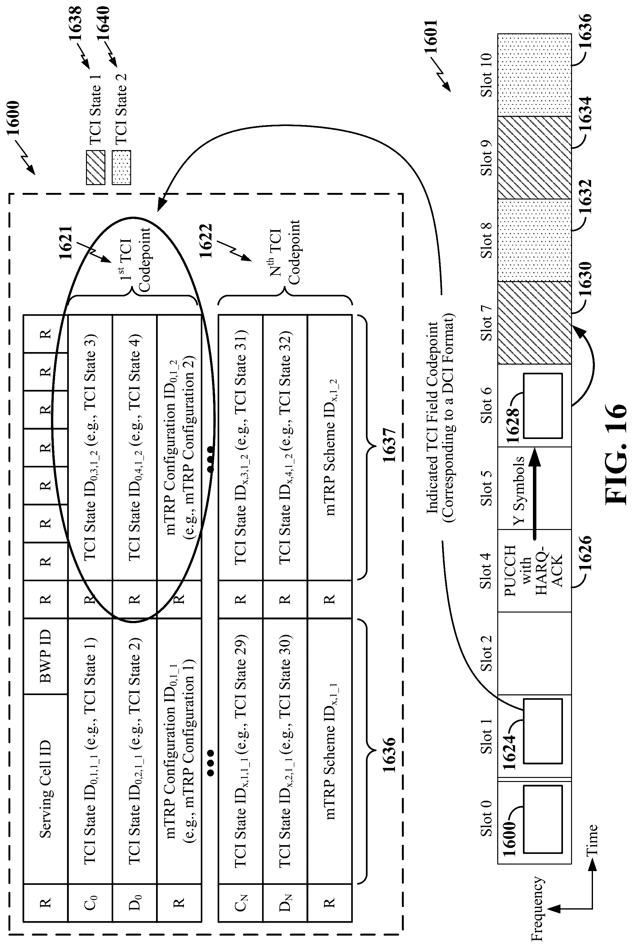Patent US12317268 Figure 16 – Transmission configuration indicator (TCI) for flexible multiple transmission and reception point (mTRP) beam indication and multiplexing configurations
