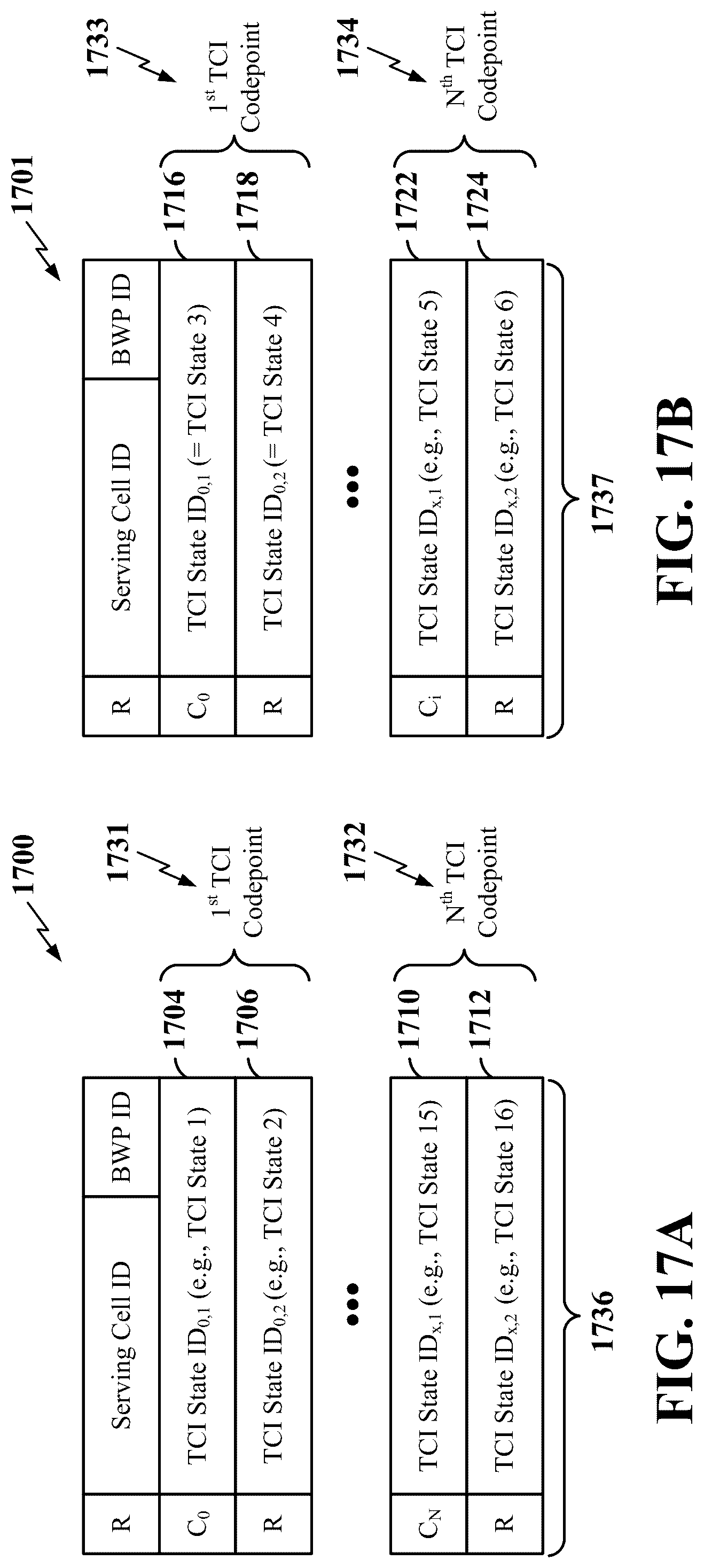 Patent US12317268 Figure 17 – Transmission configuration indicator (TCI) for flexible multiple transmission and reception point (mTRP) beam indication and multiplexing configurations
