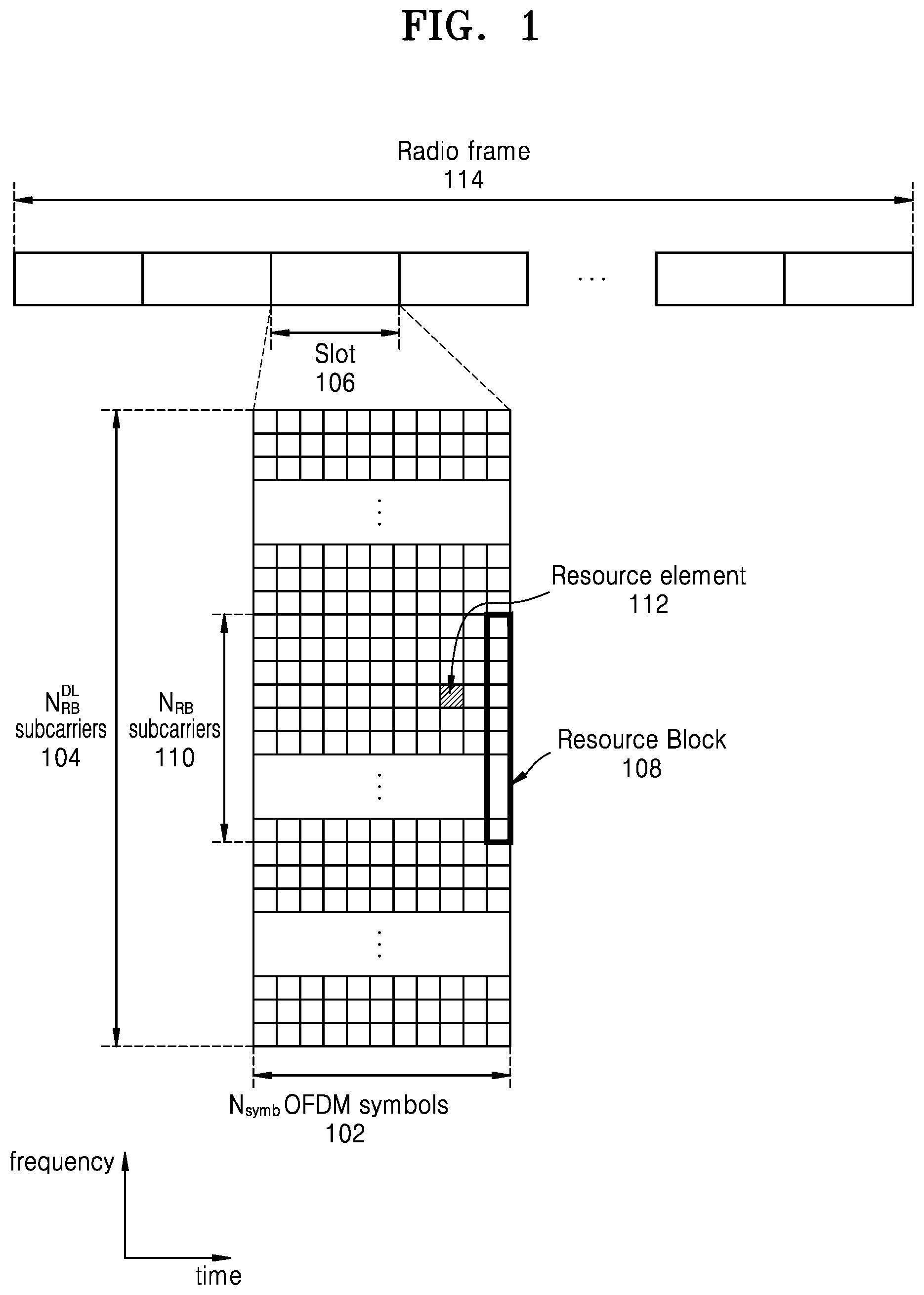 Patent US12317269 Figure 1 – Method and apparatus for transmitting uplink control information through multiple uplink channels in wireless communication system