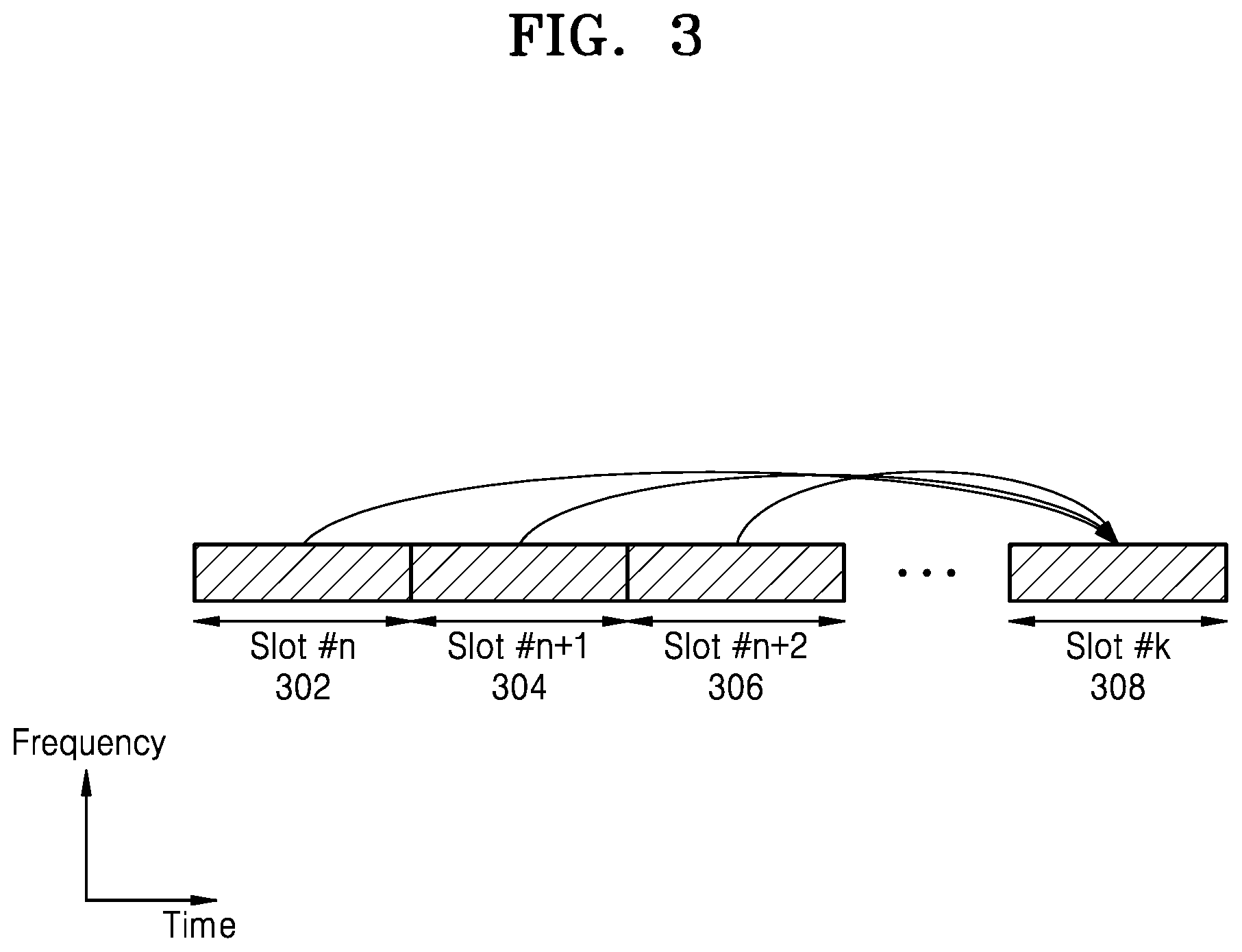 Patent US12317269 Figure 3 – Method and apparatus for transmitting uplink control information through multiple uplink channels in wireless communication system