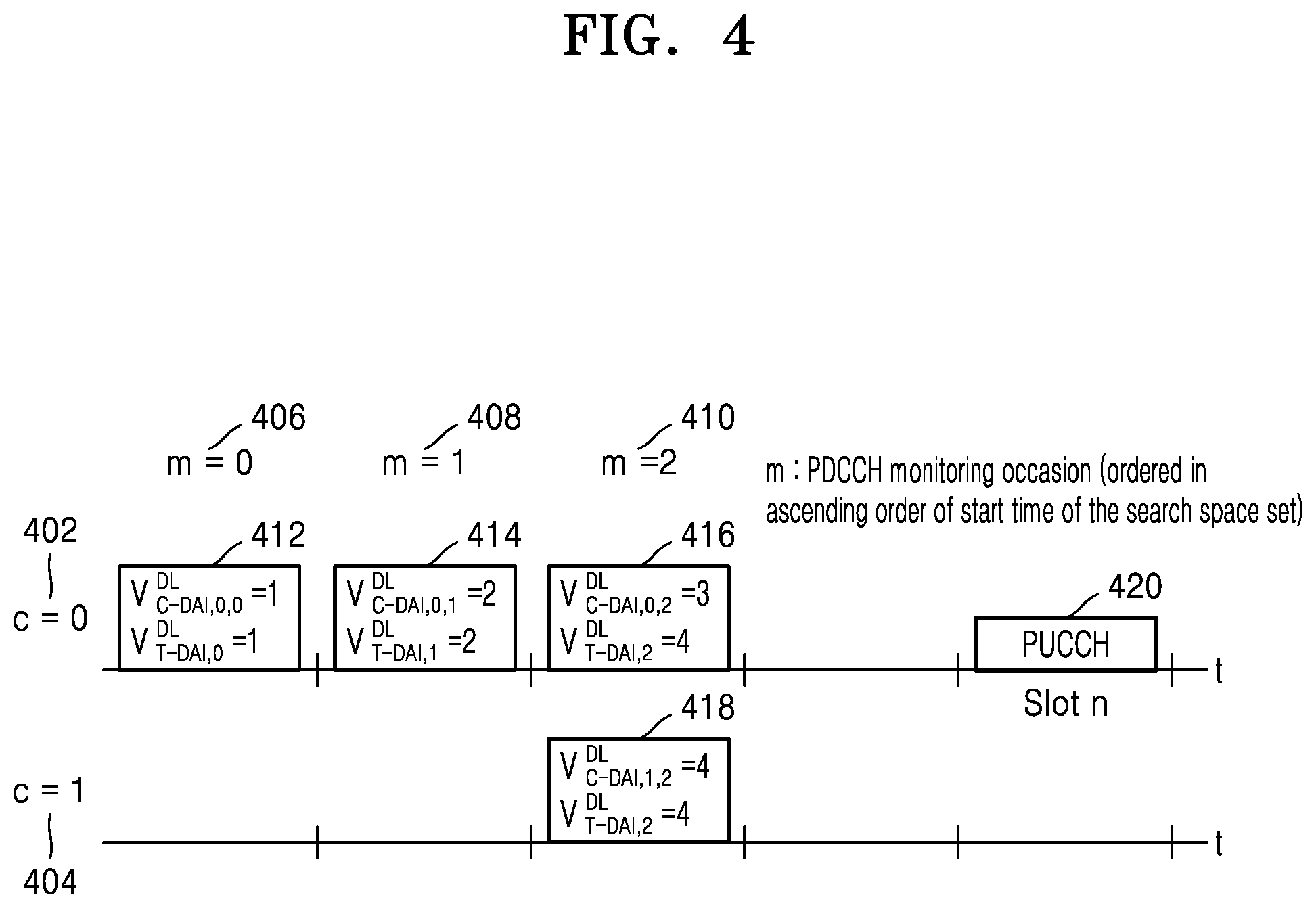 Patent US12317269 Figure 4 – Method and apparatus for transmitting uplink control information through multiple uplink channels in wireless communication system