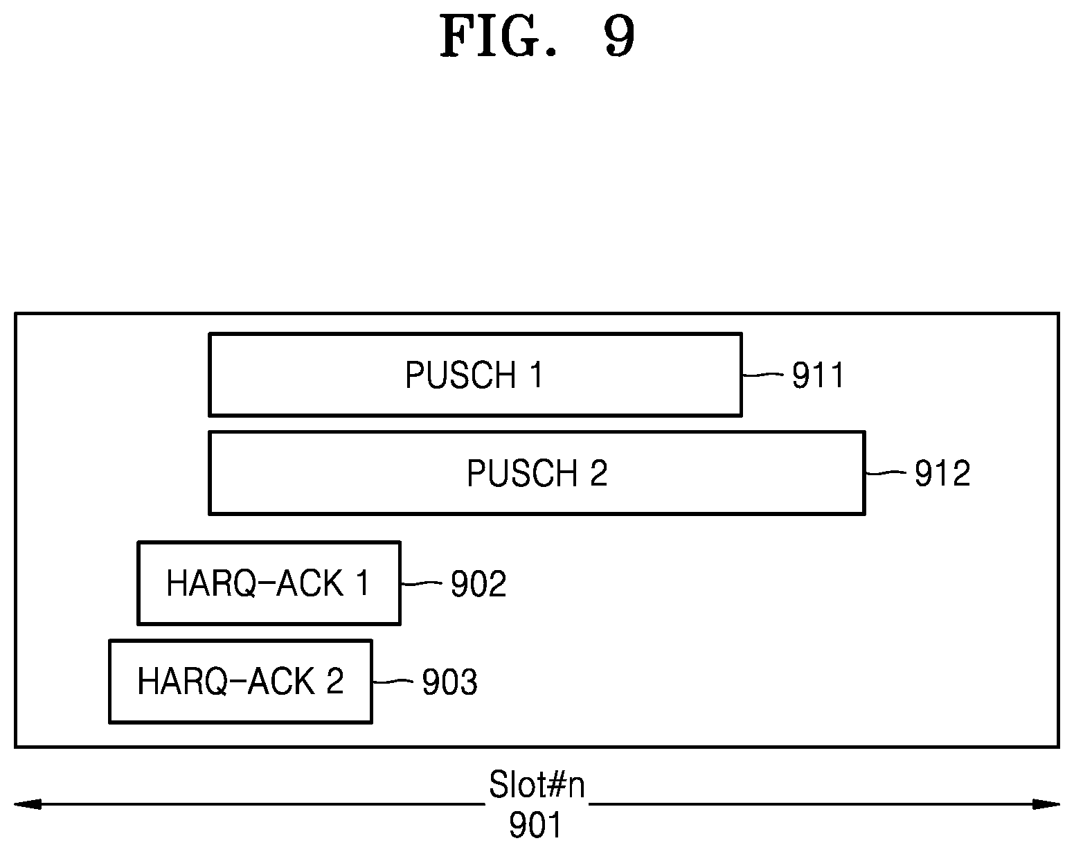 Patent US12317269 Figure 9 – Method and apparatus for transmitting uplink control information through multiple uplink channels in wireless communication system