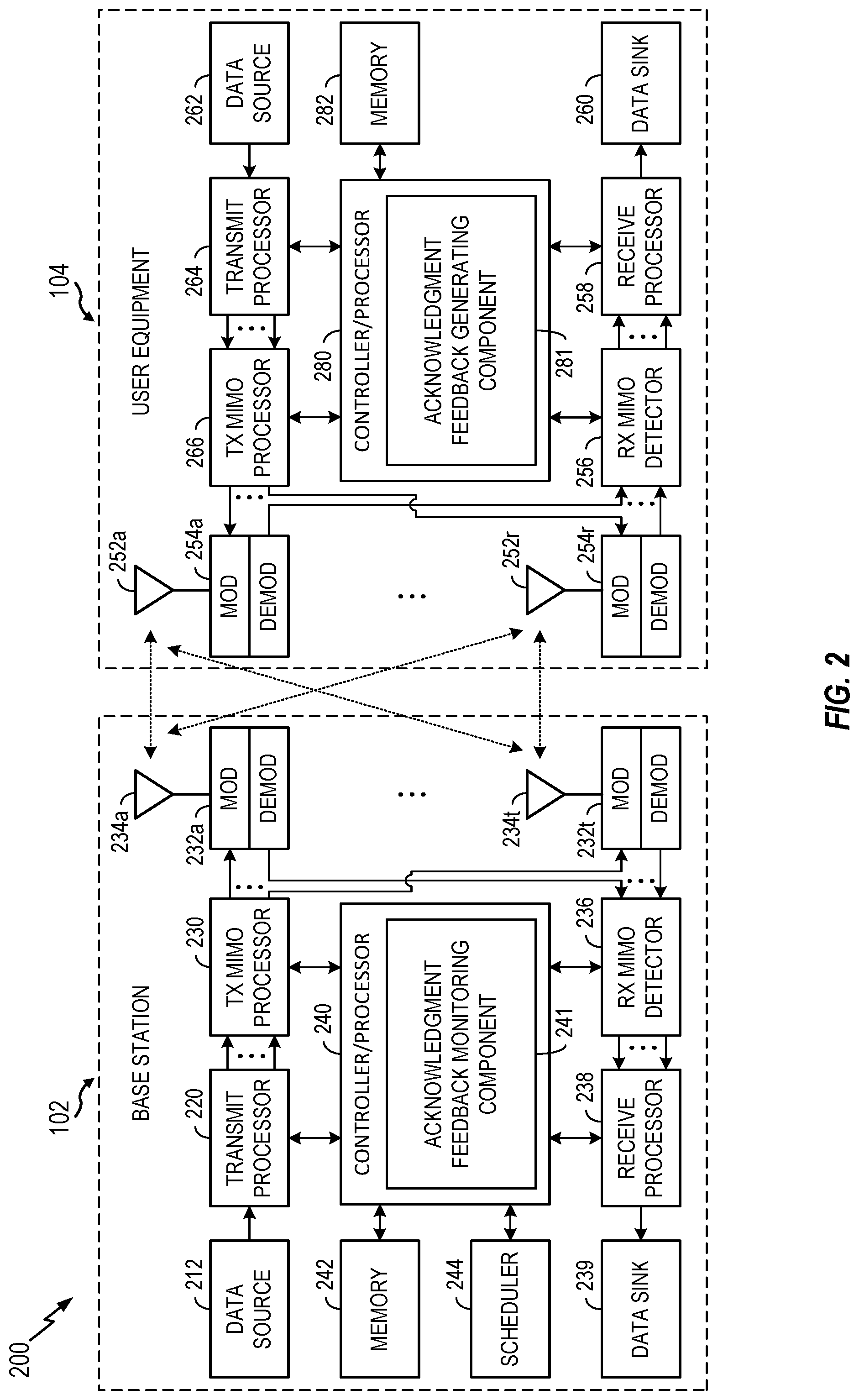 Patent US12317270 Figure 2 – Physical uplink control channel (PUCCH) resource identification for deferred transmission of acknowledgment feedback
