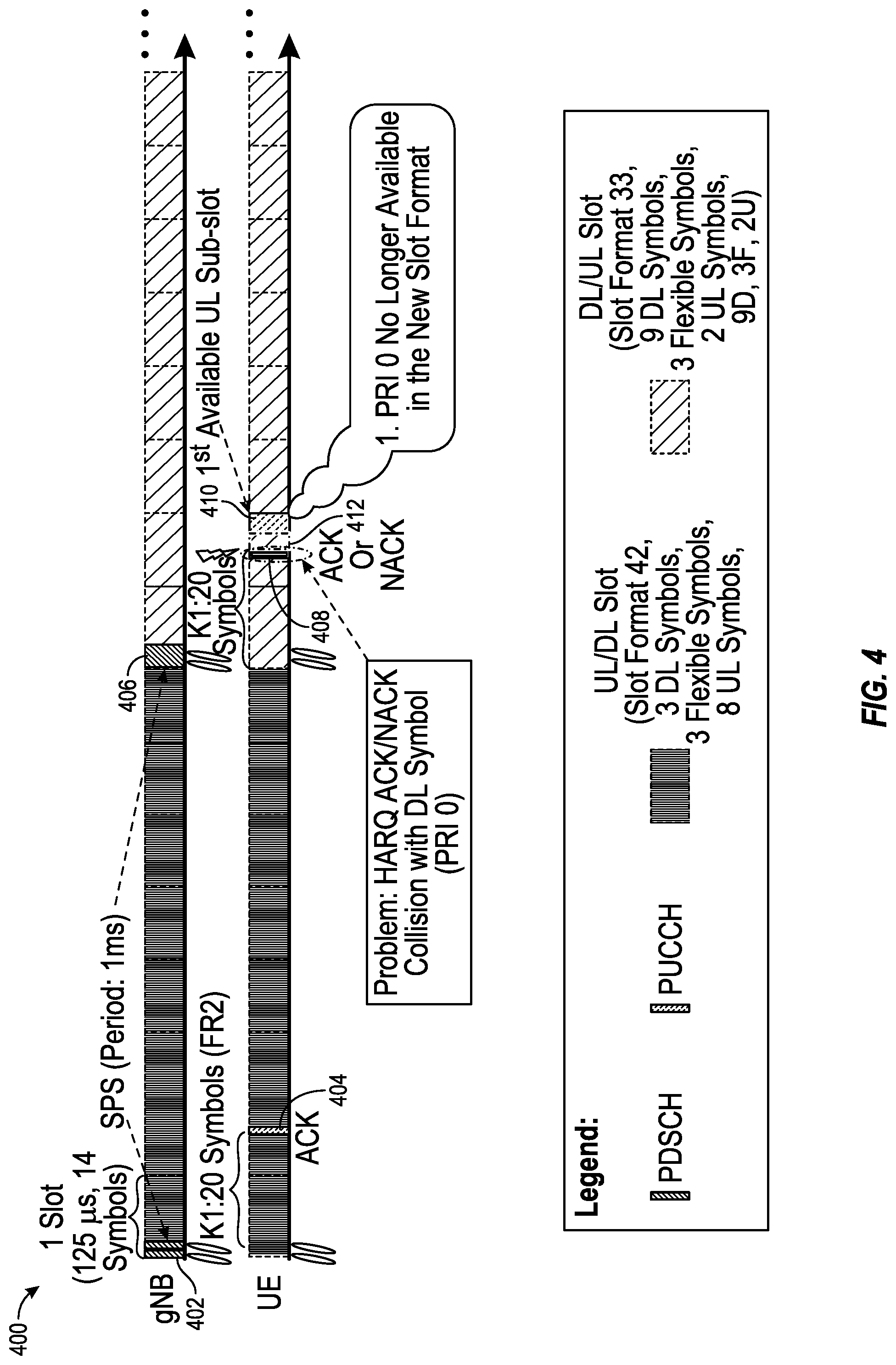Patent US12317270 Figure 4 – Physical uplink control channel (PUCCH) resource identification for deferred transmission of acknowledgment feedback