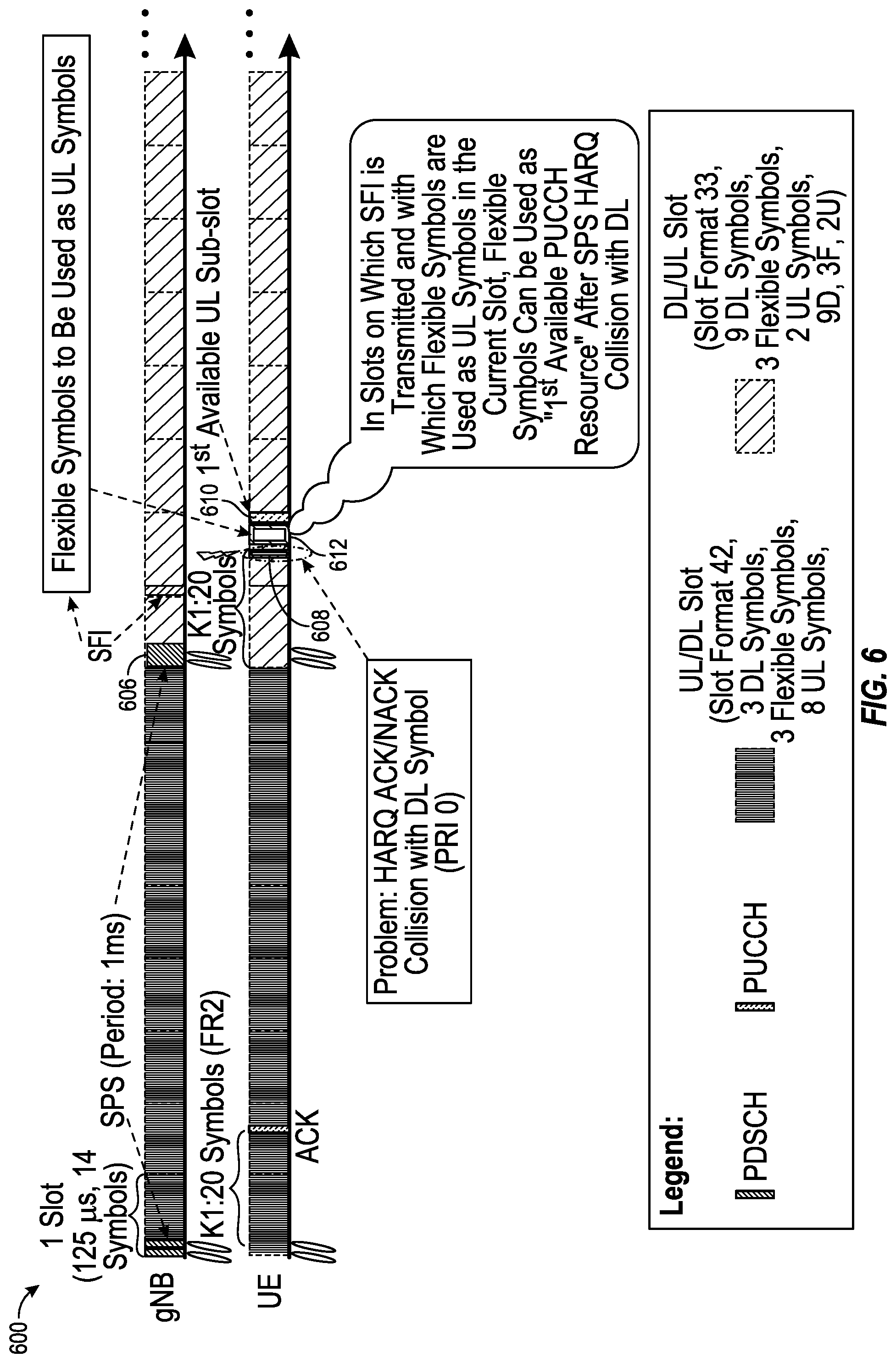 Patent US12317270 Figure 6 – Physical uplink control channel (PUCCH) resource identification for deferred transmission of acknowledgment feedback