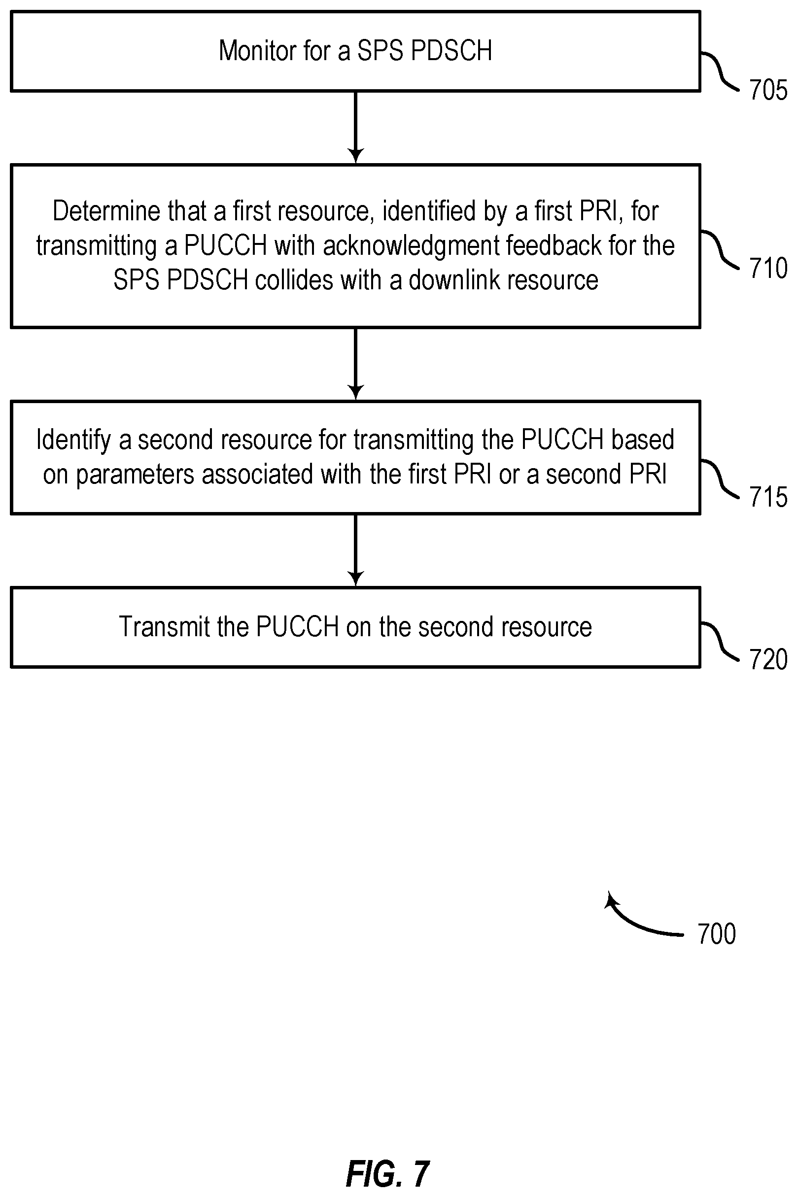 Patent US12317270 Figure 7 – Physical uplink control channel (PUCCH) resource identification for deferred transmission of acknowledgment feedback