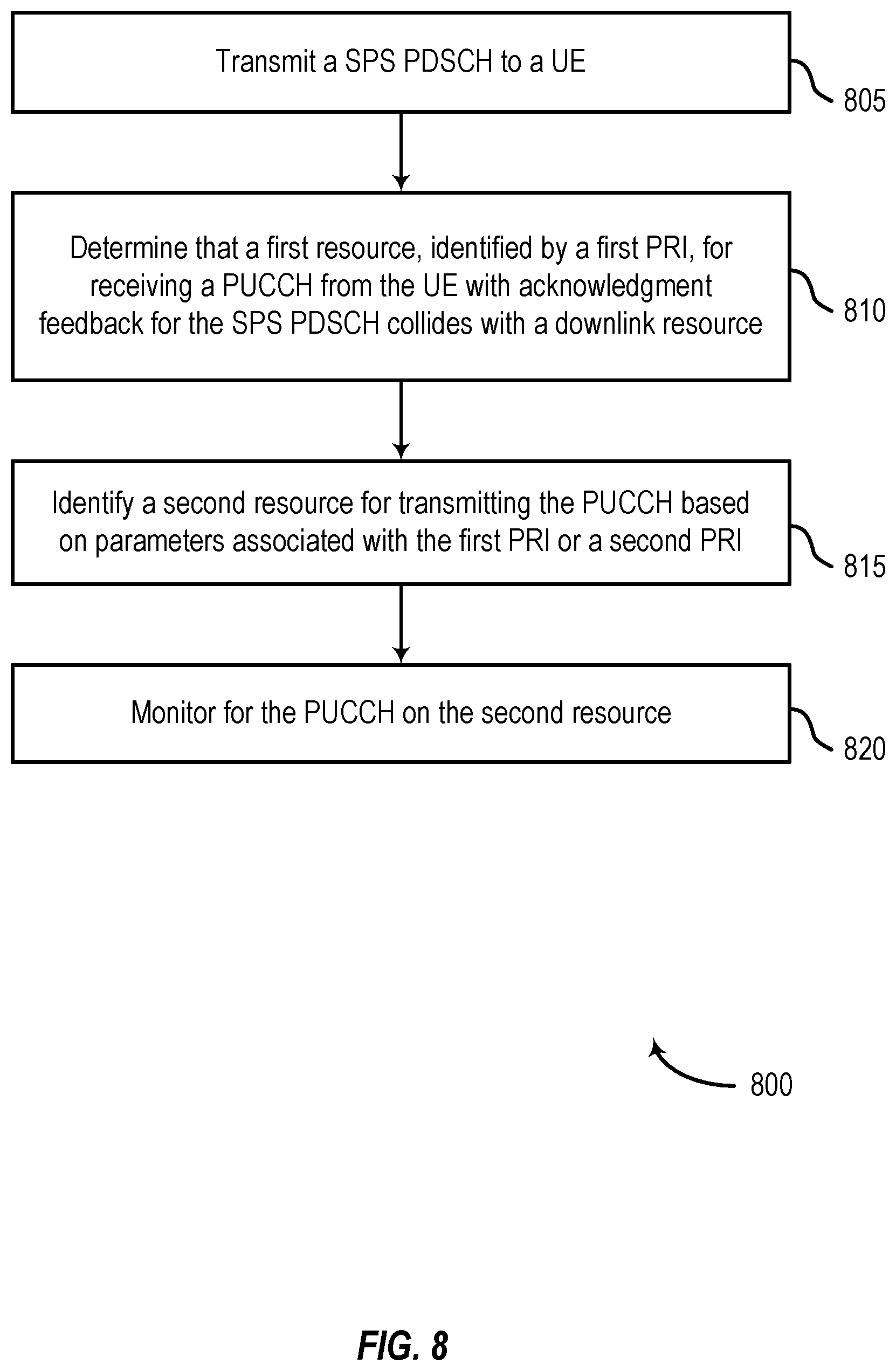 Patent US12317270 Figure 8 – Physical uplink control channel (PUCCH) resource identification for deferred transmission of acknowledgment feedback