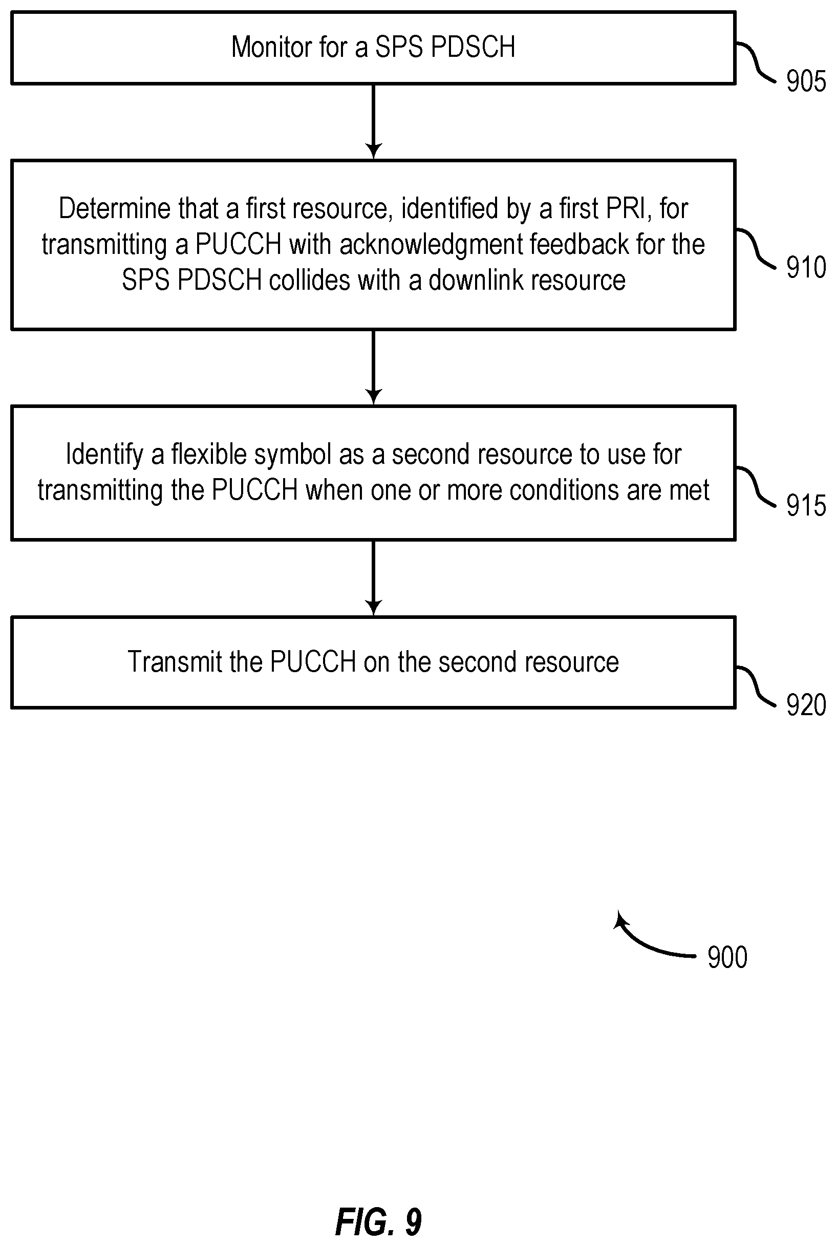 Patent US12317270 Figure 9 – Physical uplink control channel (PUCCH) resource identification for deferred transmission of acknowledgment feedback