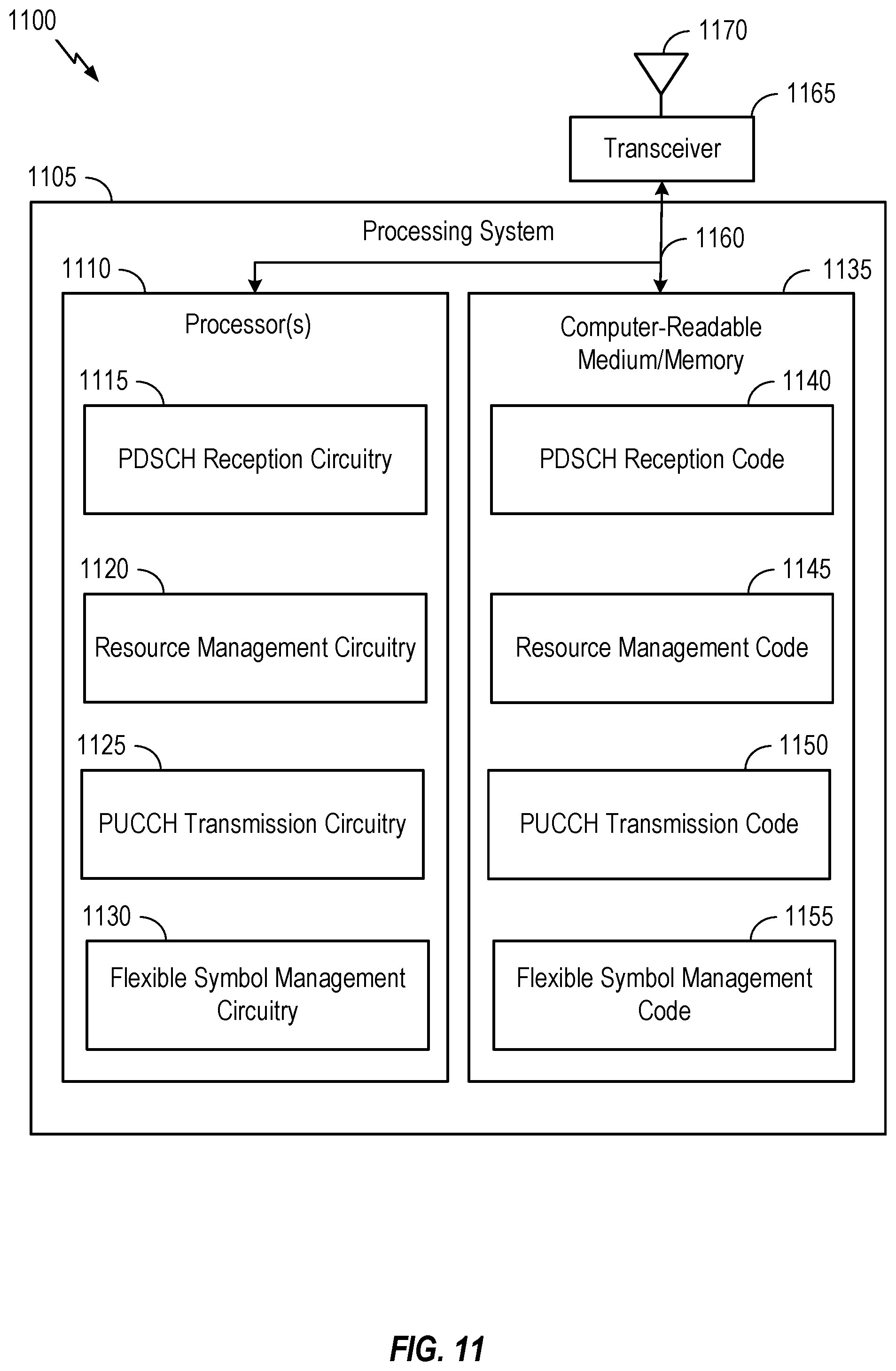 Patent US12317270 Figure 11 – Physical uplink control channel (PUCCH) resource identification for deferred transmission of acknowledgment feedback