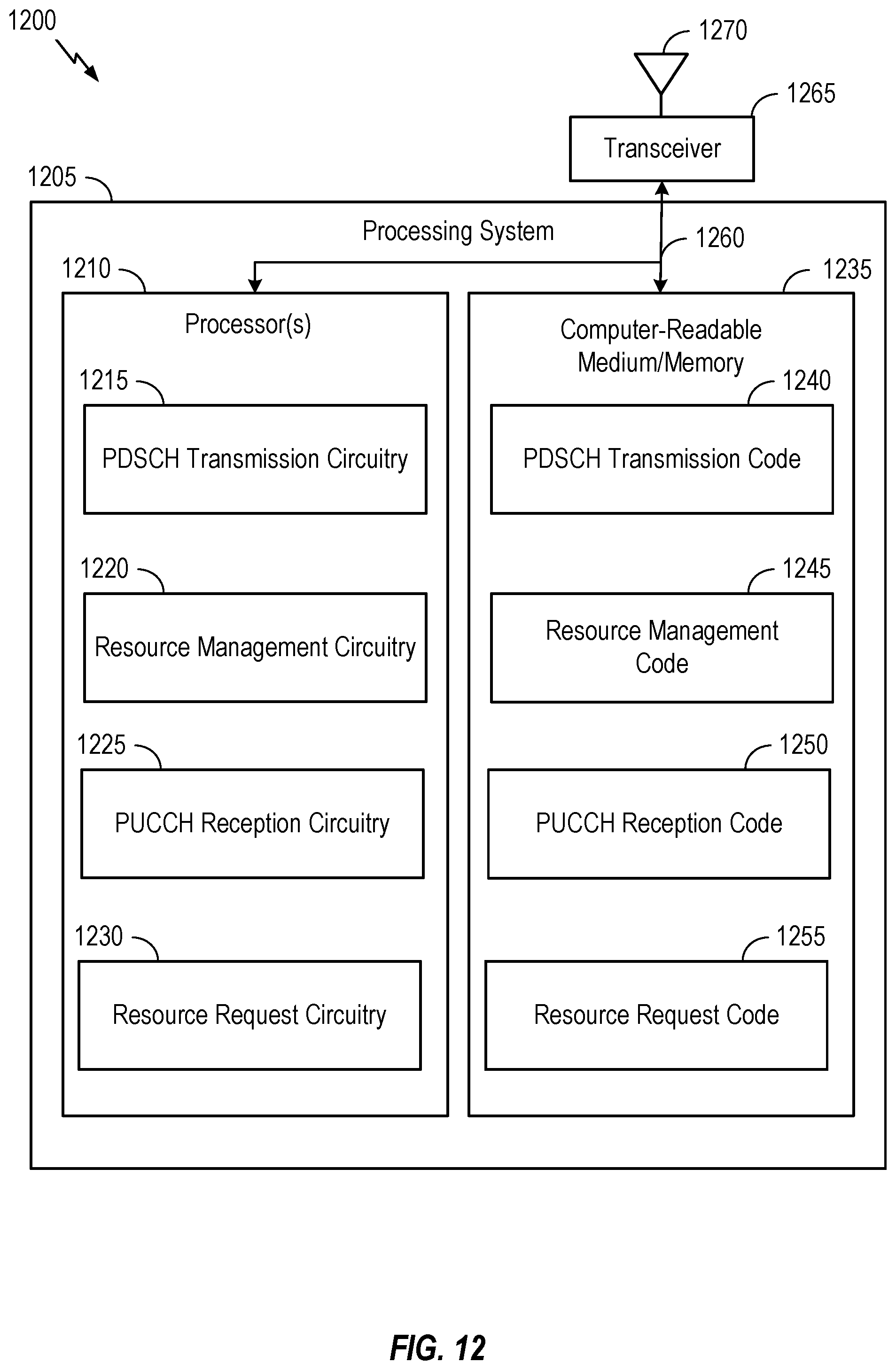 Patent US12317270 Figure 12 – Physical uplink control channel (PUCCH) resource identification for deferred transmission of acknowledgment feedback