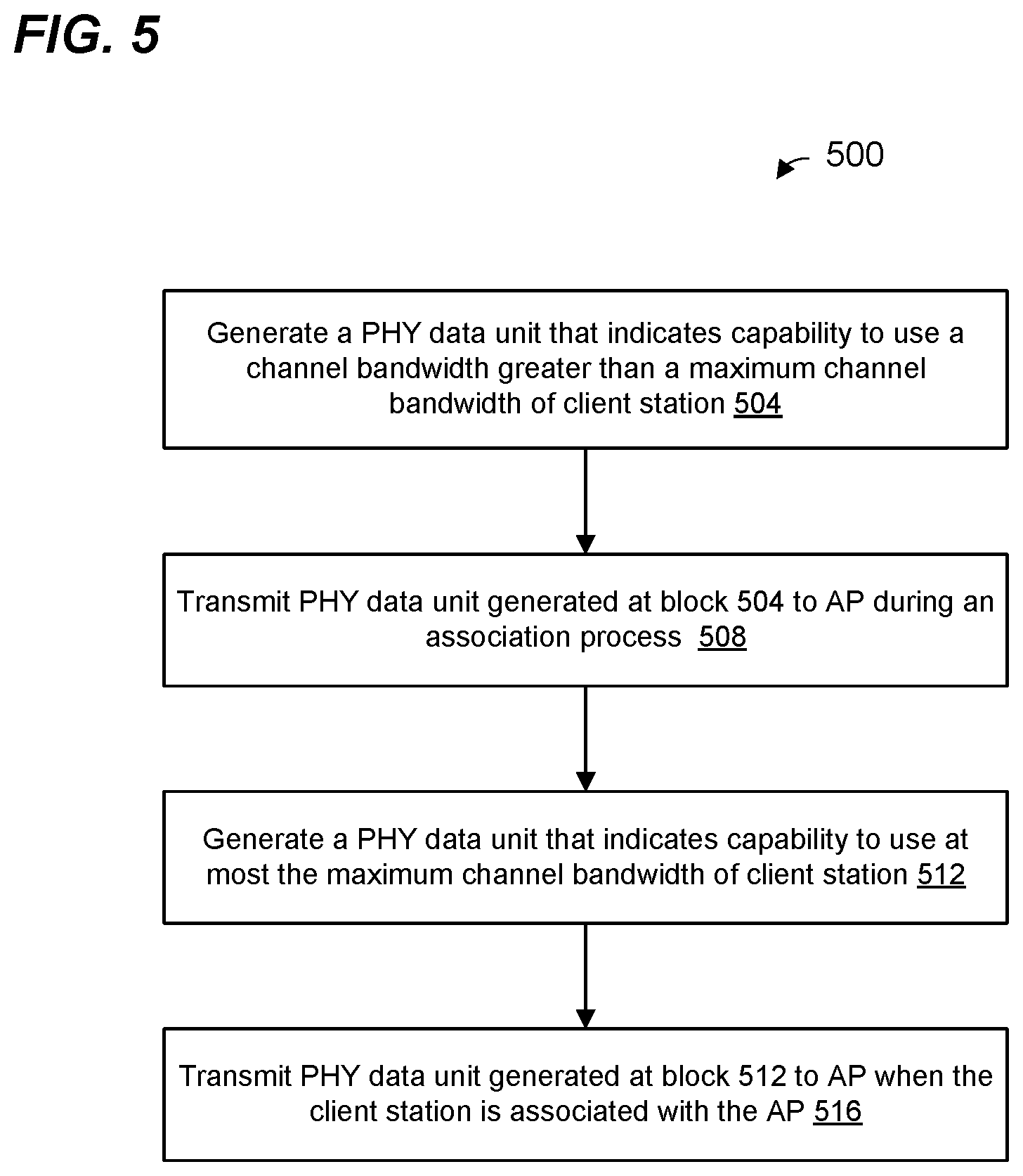 Patent US12317271 Figure 5 – Reporting bandwidth capability of a bandwidth-limited communication device