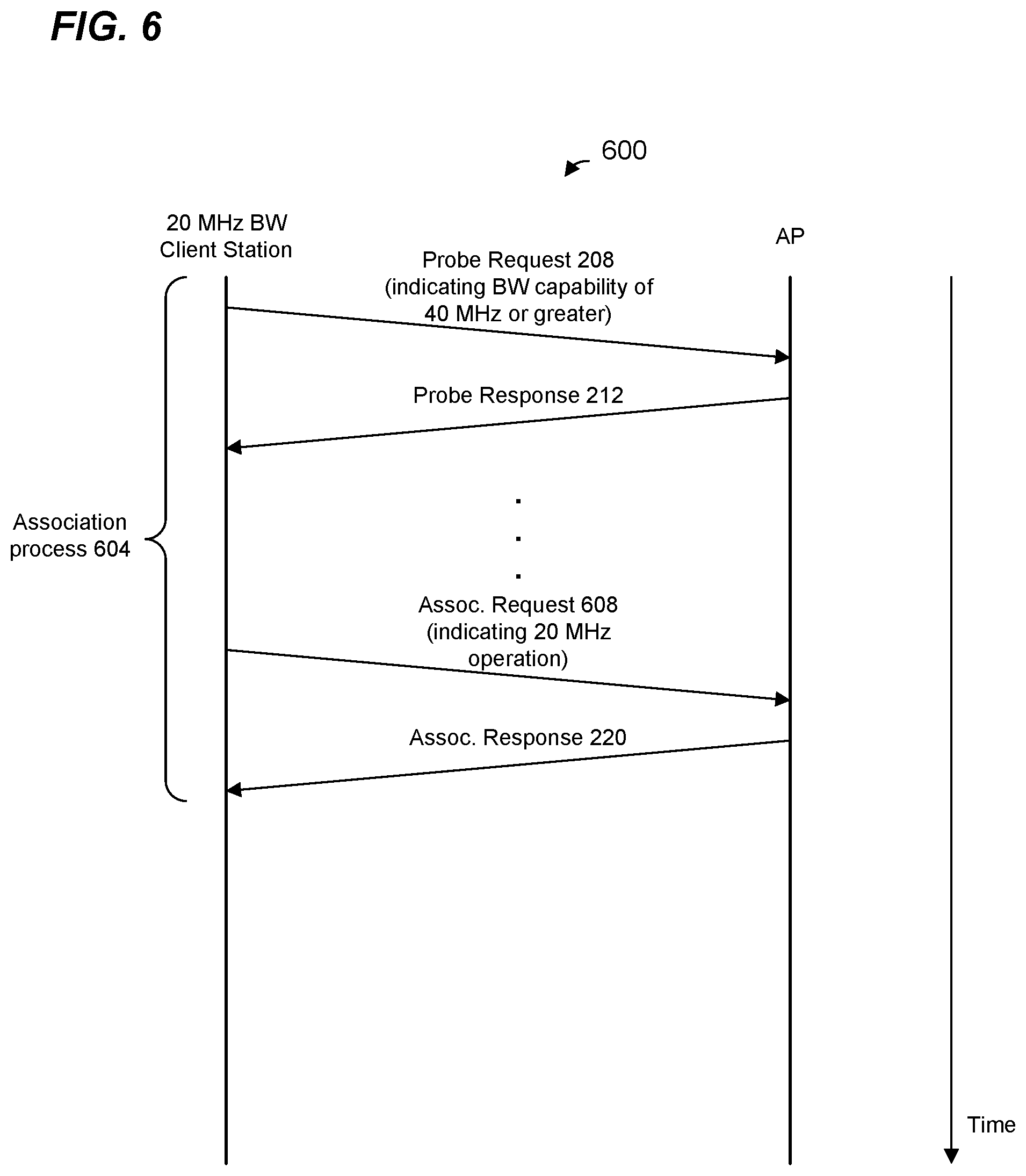 Patent US12317271 Figure 6 – Reporting bandwidth capability of a bandwidth-limited communication device