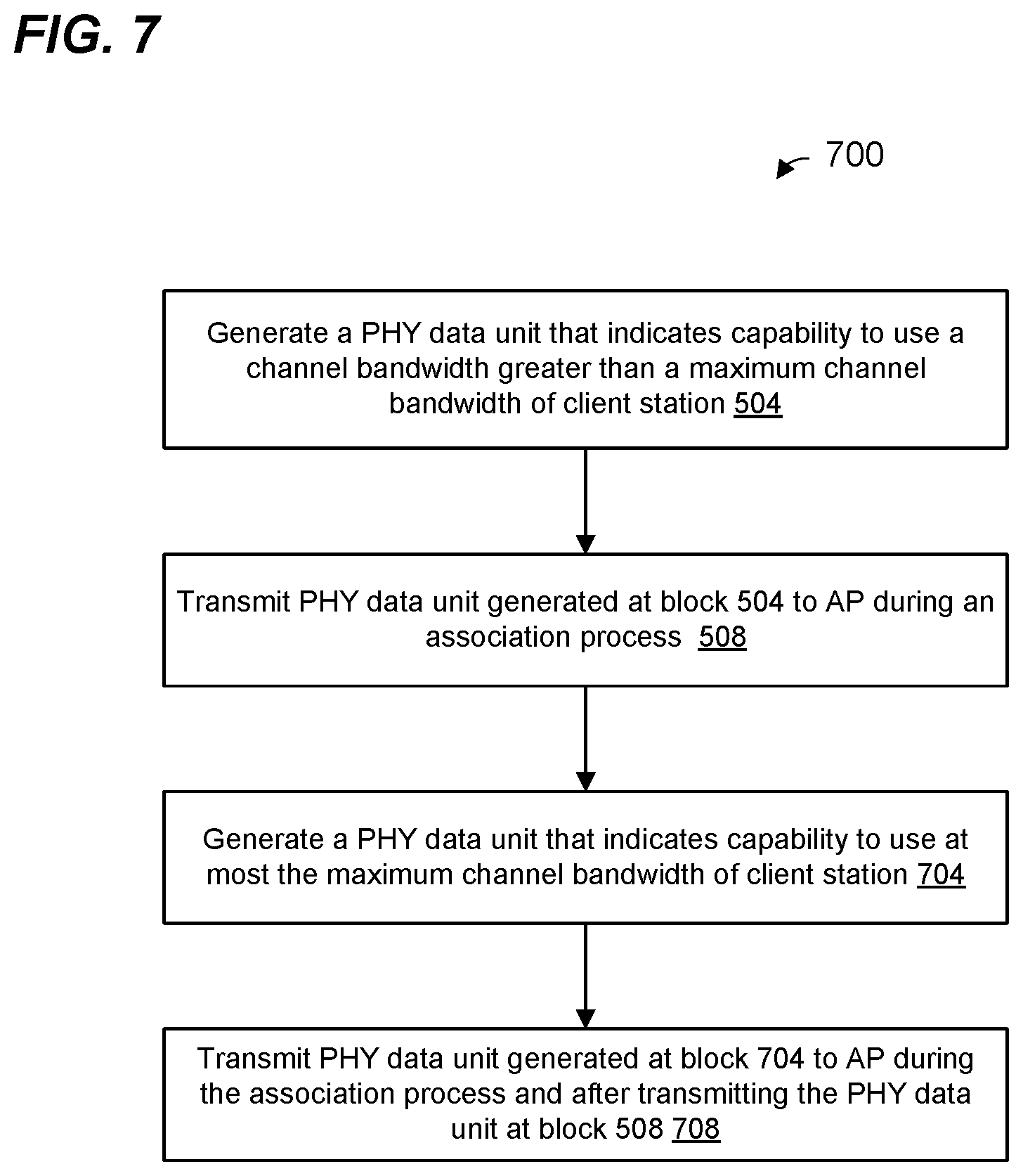 Patent US12317271 Figure 7 – Reporting bandwidth capability of a bandwidth-limited communication device