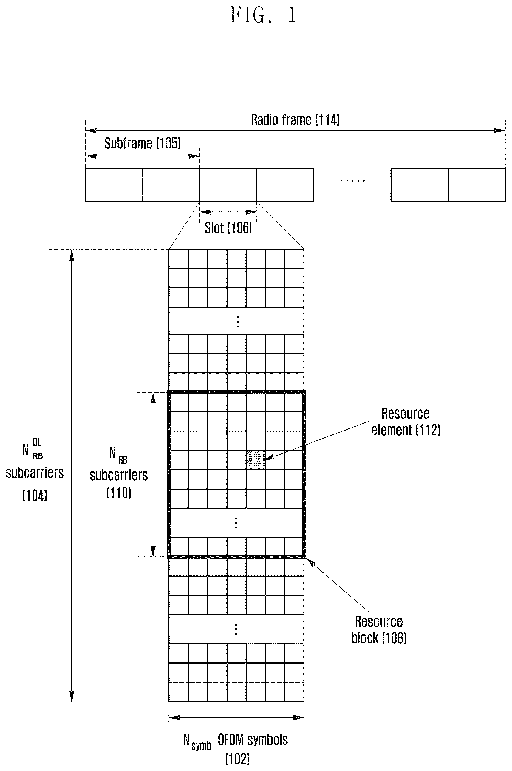 Patent US12317272 Figure 1 – Method and apparatus for decoding downlink control signal in wireless cellular communication system