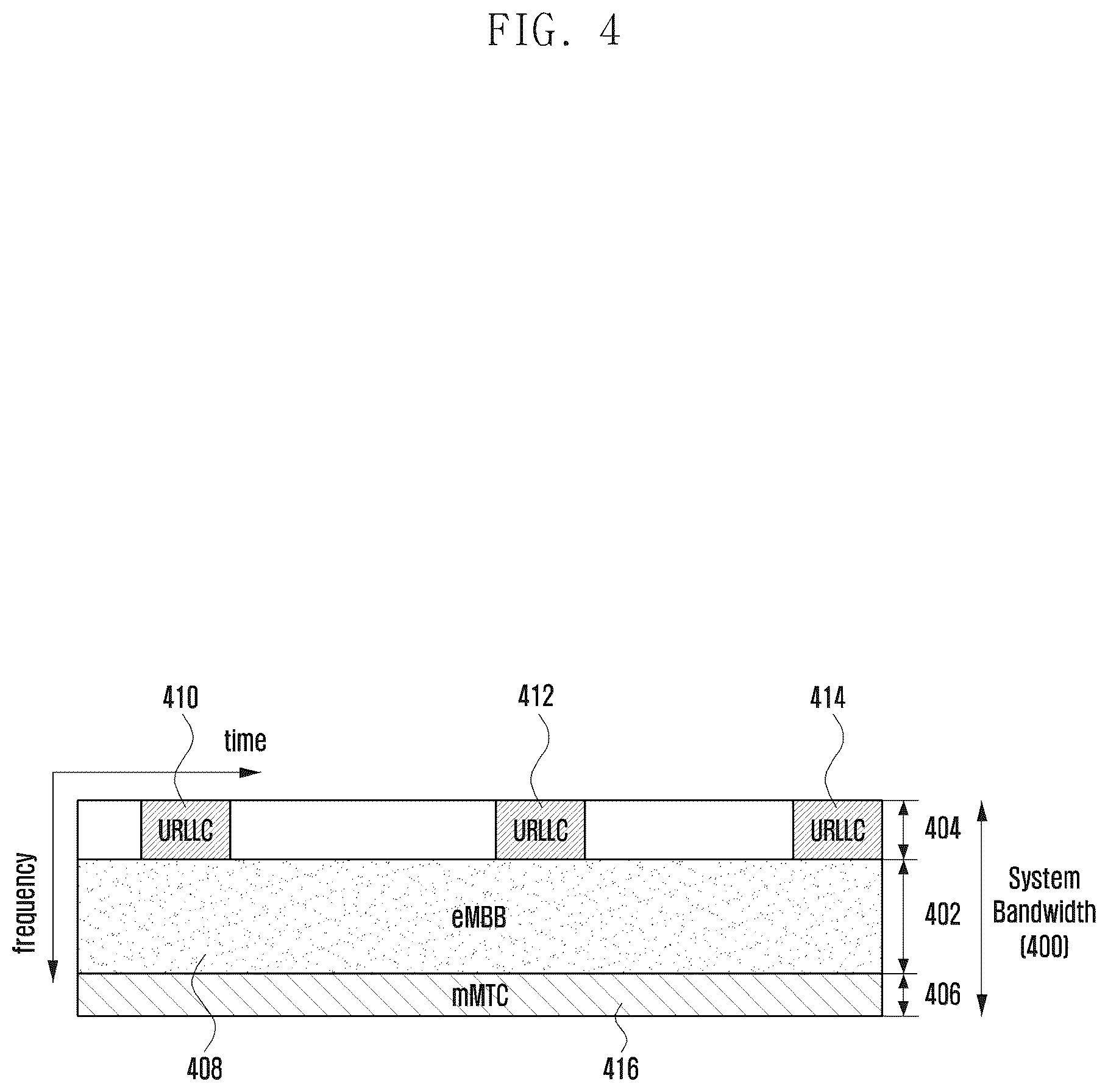 Patent US12317272 Figure 4 – Method and apparatus for decoding downlink control signal in wireless cellular communication system