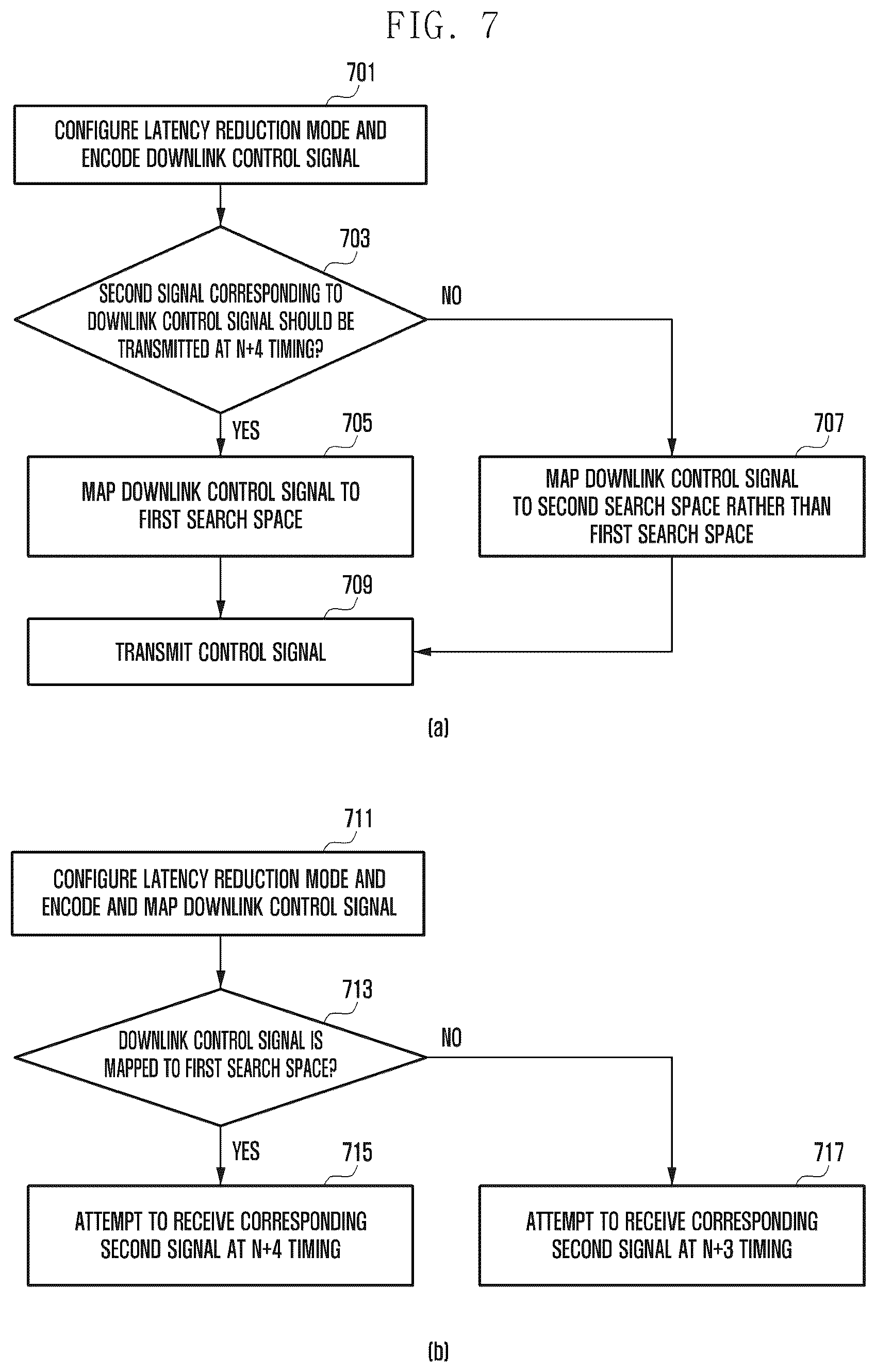 Patent US12317272 Figure 7 – Method and apparatus for decoding downlink control signal in wireless cellular communication system