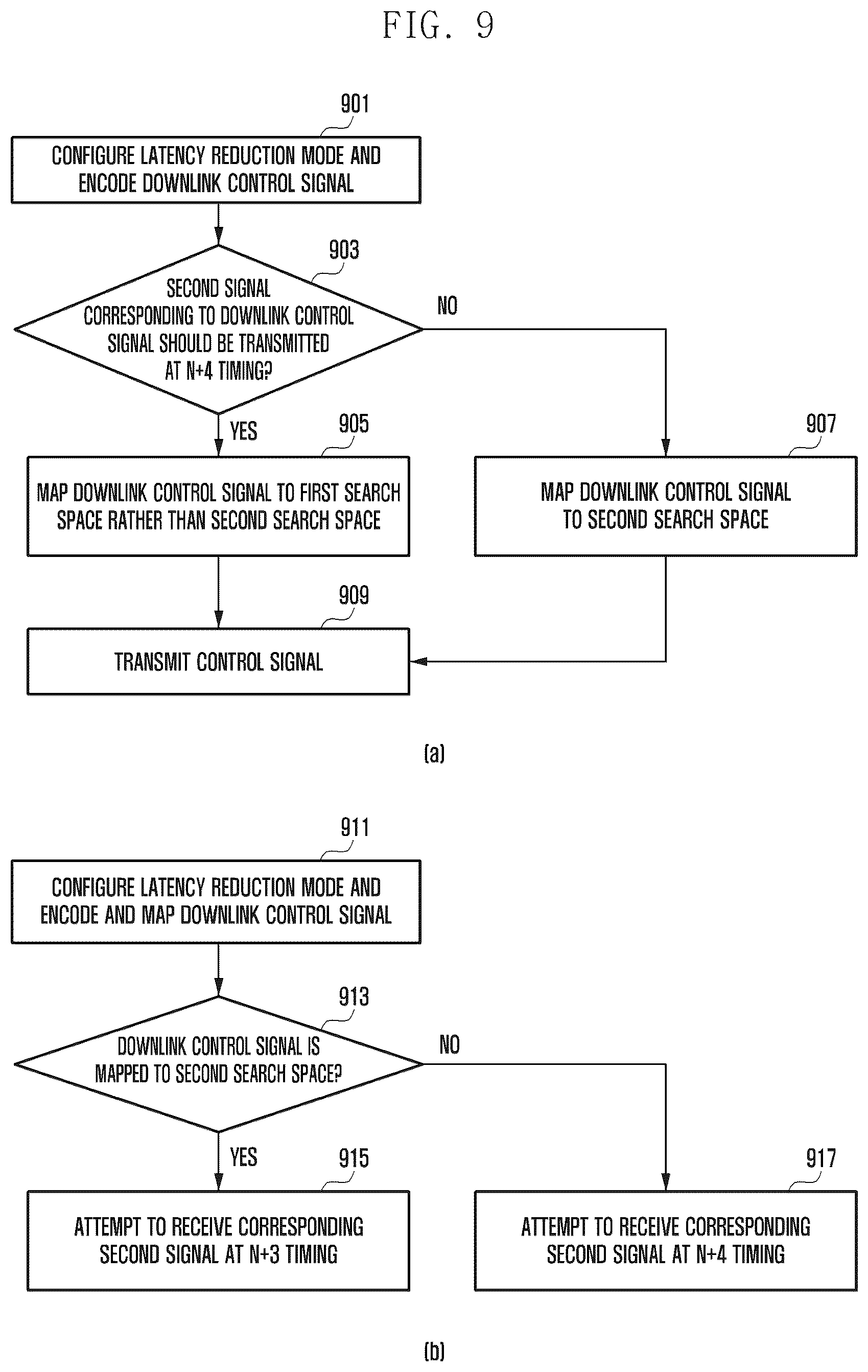 Patent US12317272 Figure 9 – Method and apparatus for decoding downlink control signal in wireless cellular communication system