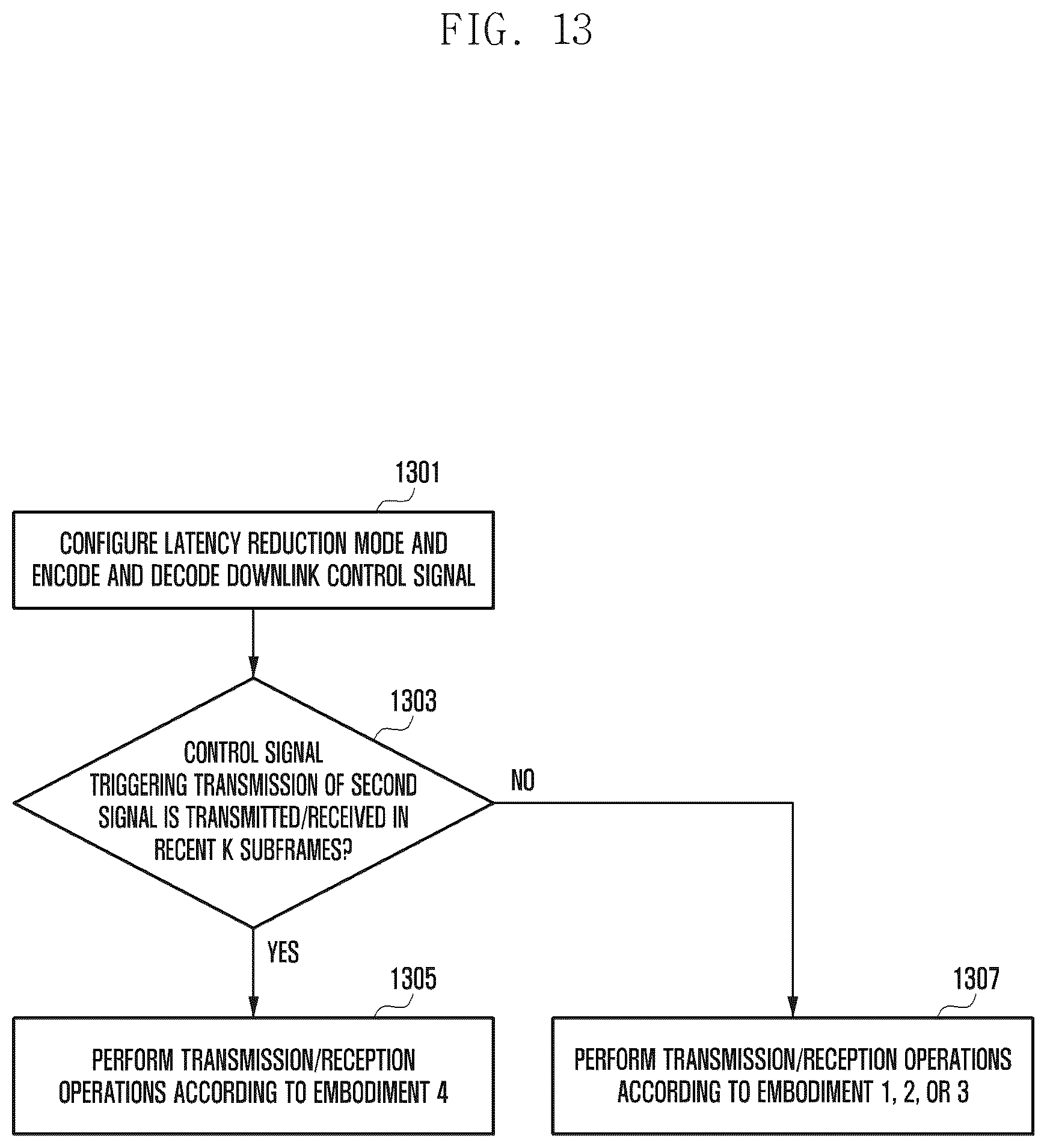 Patent US12317272 Figure 13 – Method and apparatus for decoding downlink control signal in wireless cellular communication system