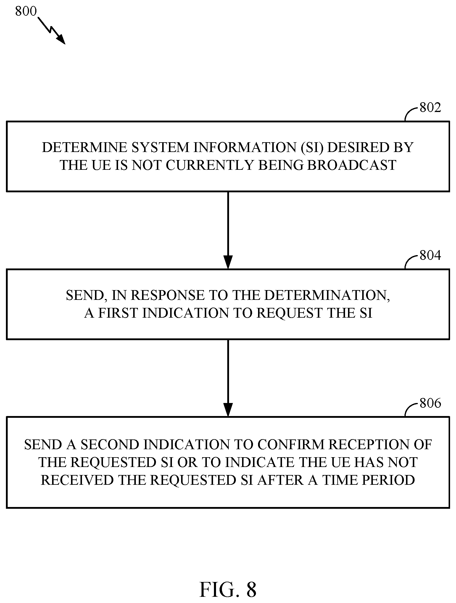 Patent US12317273 Figure 7 – Reliable delivery of system information