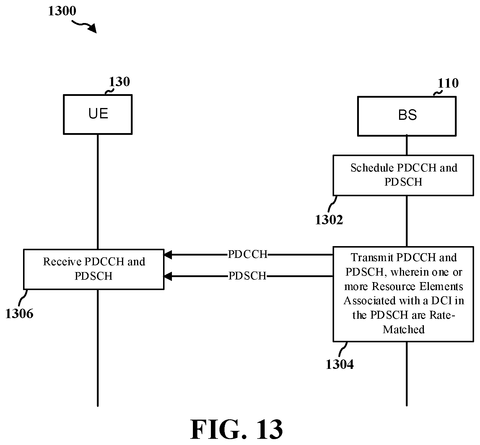 Patent US12317274 Figure 13 – Physical downlink shared channel including part of a downlink control information