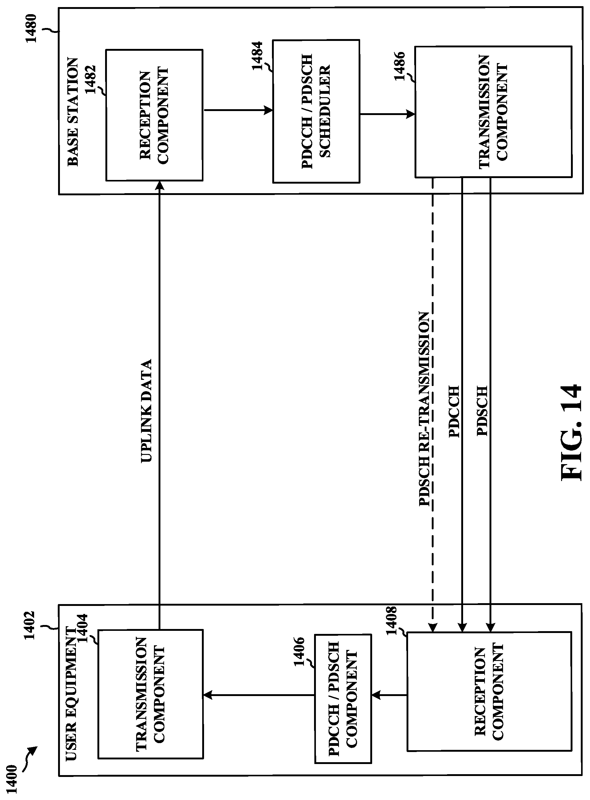 Patent US12317274 Figure 14 – Physical downlink shared channel including part of a downlink control information