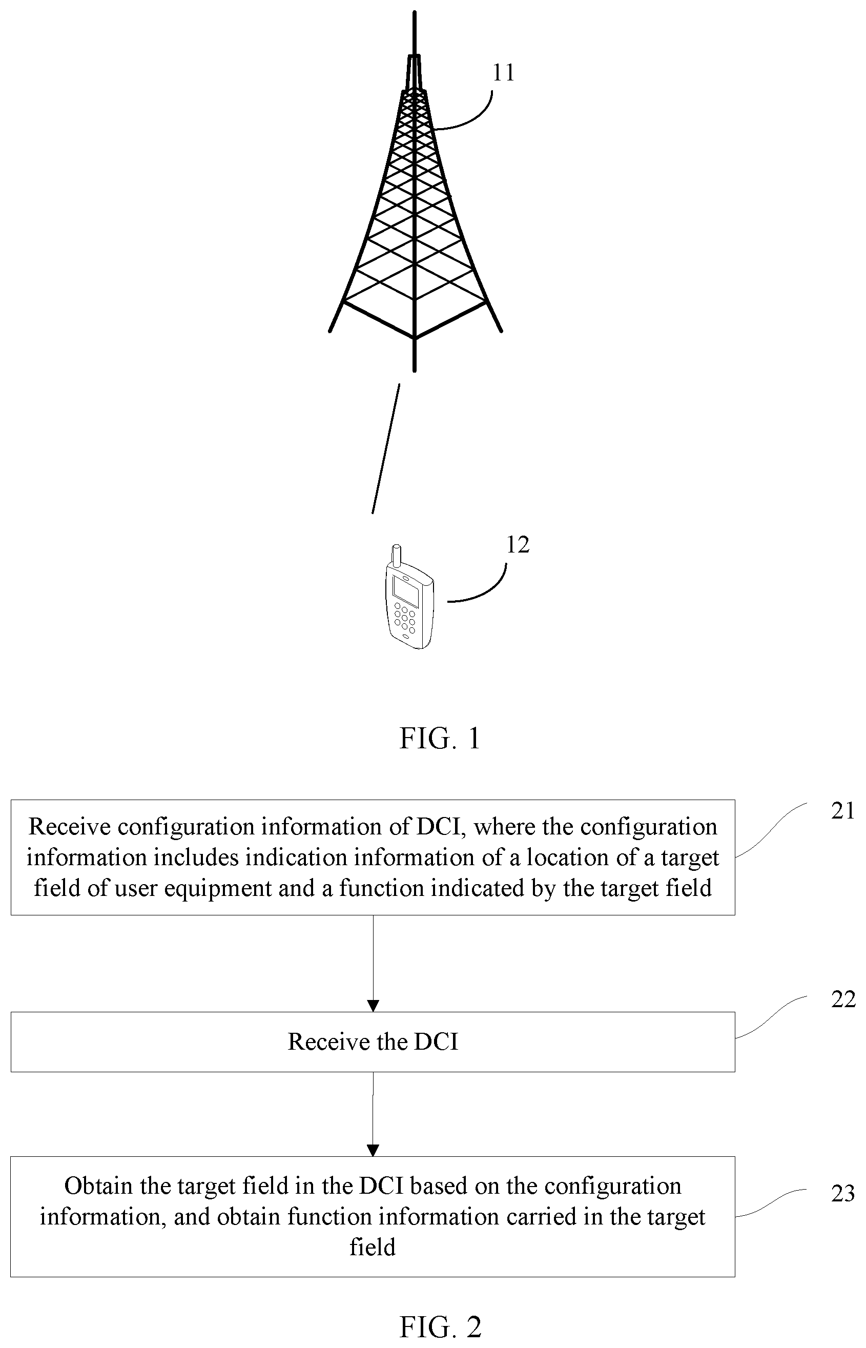 Patent US12317275 Figure 1 – Downlink control information receiving method and sending method, user equipment, and network side device
