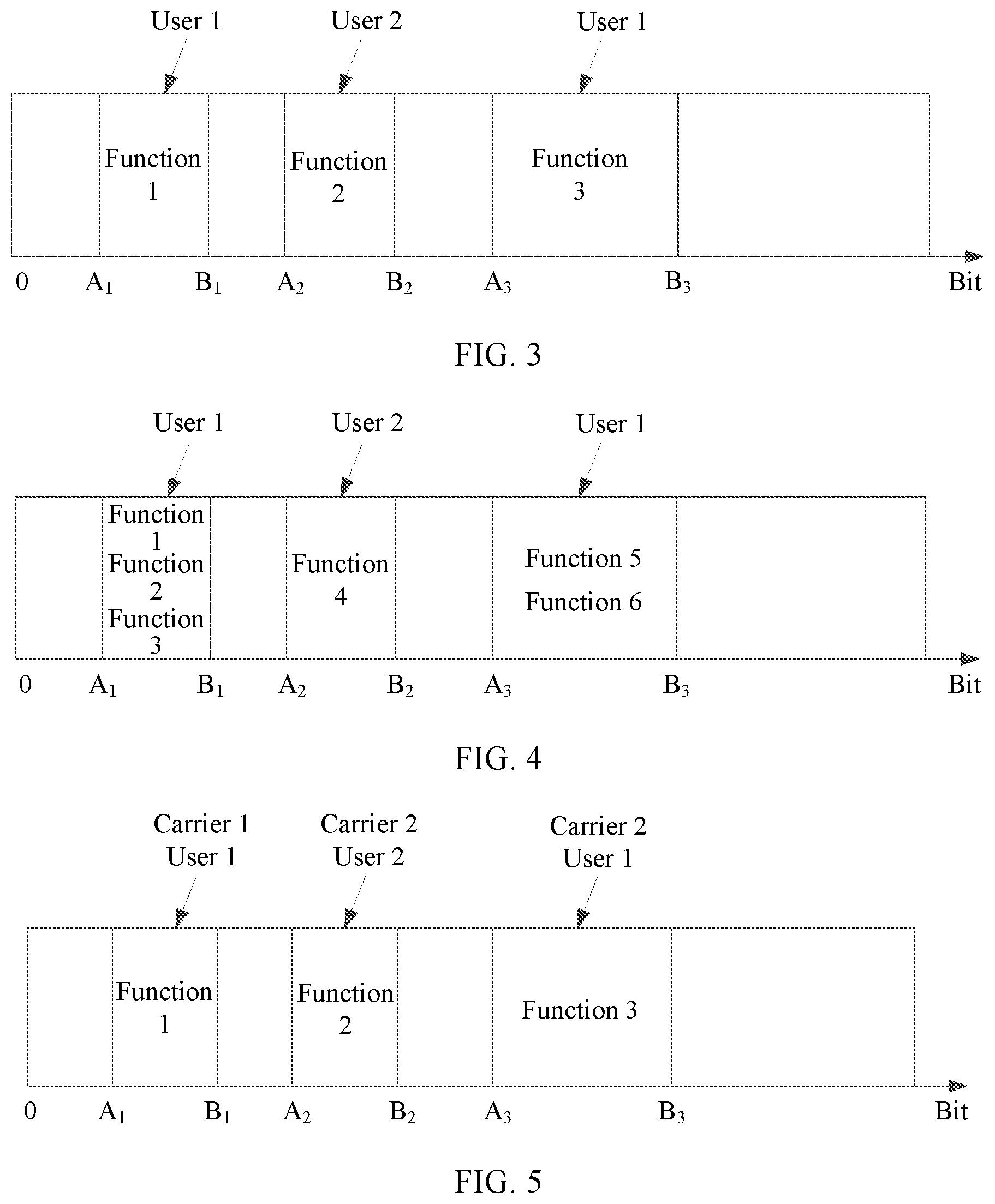 Patent US12317275 Figure 2 – Downlink control information receiving method and sending method, user equipment, and network side device