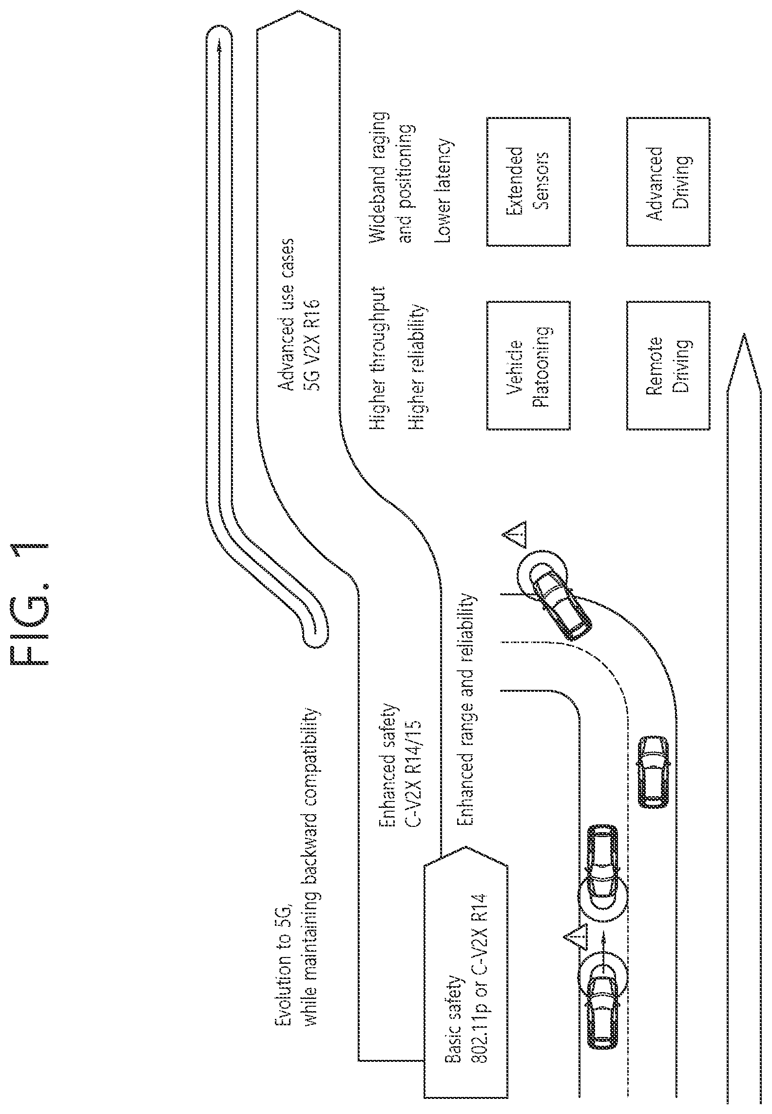 Patent US12317276 Figure 1 – Method and device for reporting HARQ feedback to base station in NR V2X