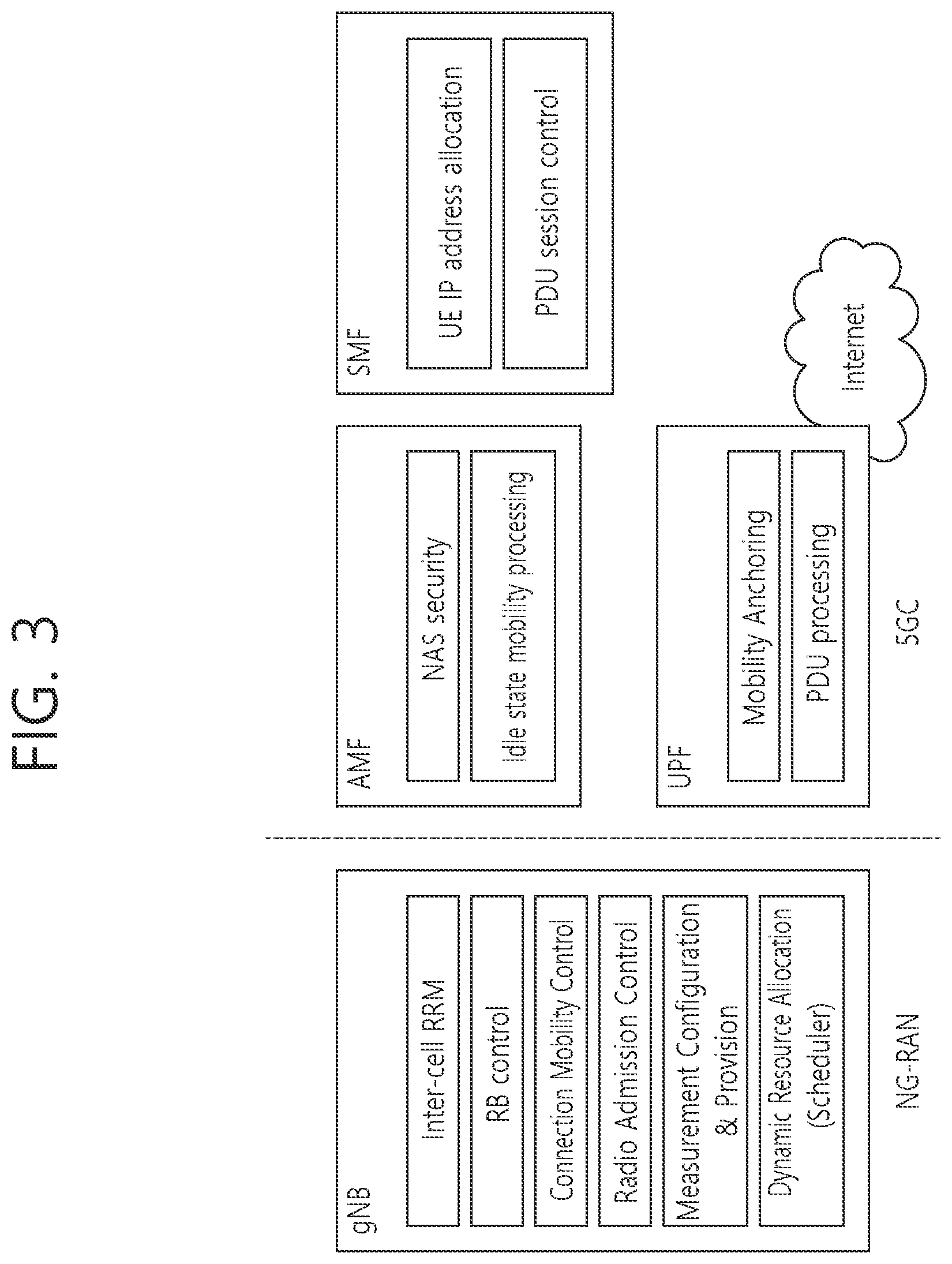 Patent US12317276 Figure 3 – Method and device for reporting HARQ feedback to base station in NR V2X
