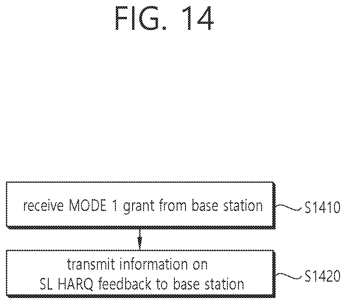 Patent US12317276 Figure 14 – Method and device for reporting HARQ feedback to base station in NR V2X