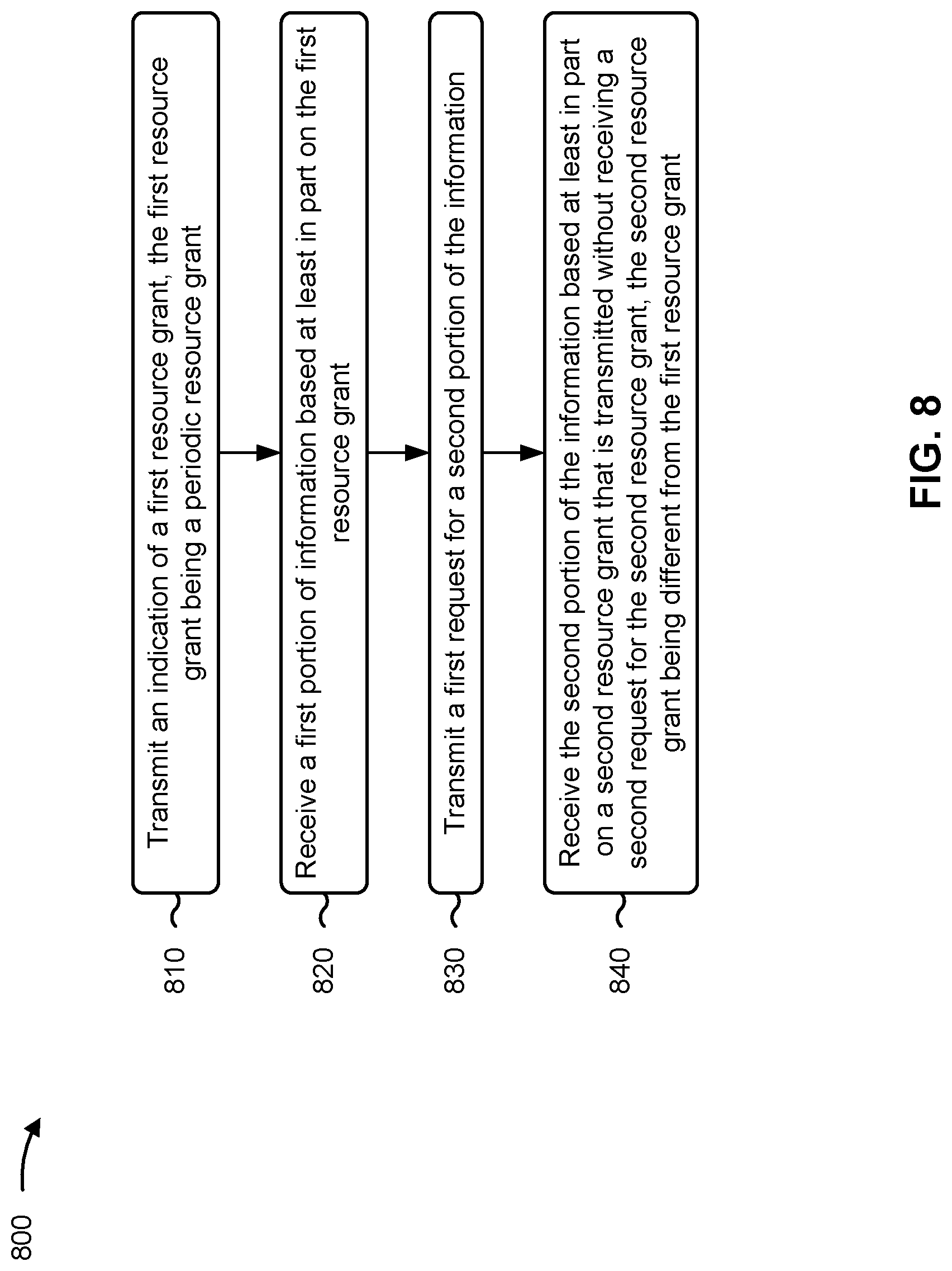 Patent US12317277 Figure 8 – Efficient report configuration for remote devices
