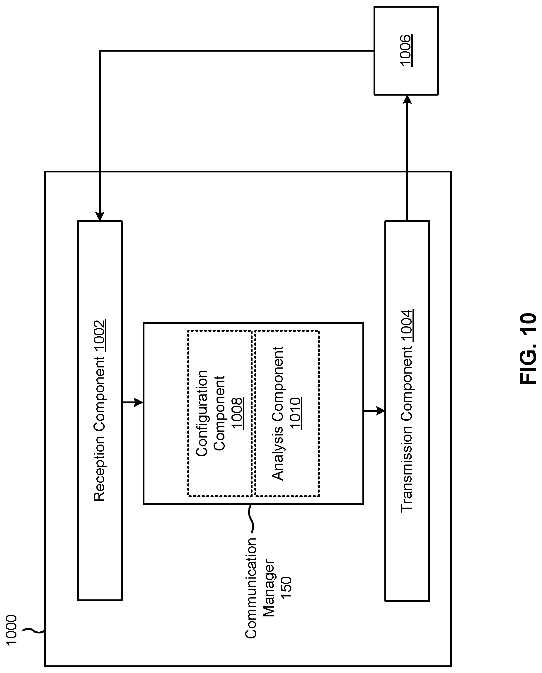 Patent US12317277 Figure 10 – Efficient report configuration for remote devices