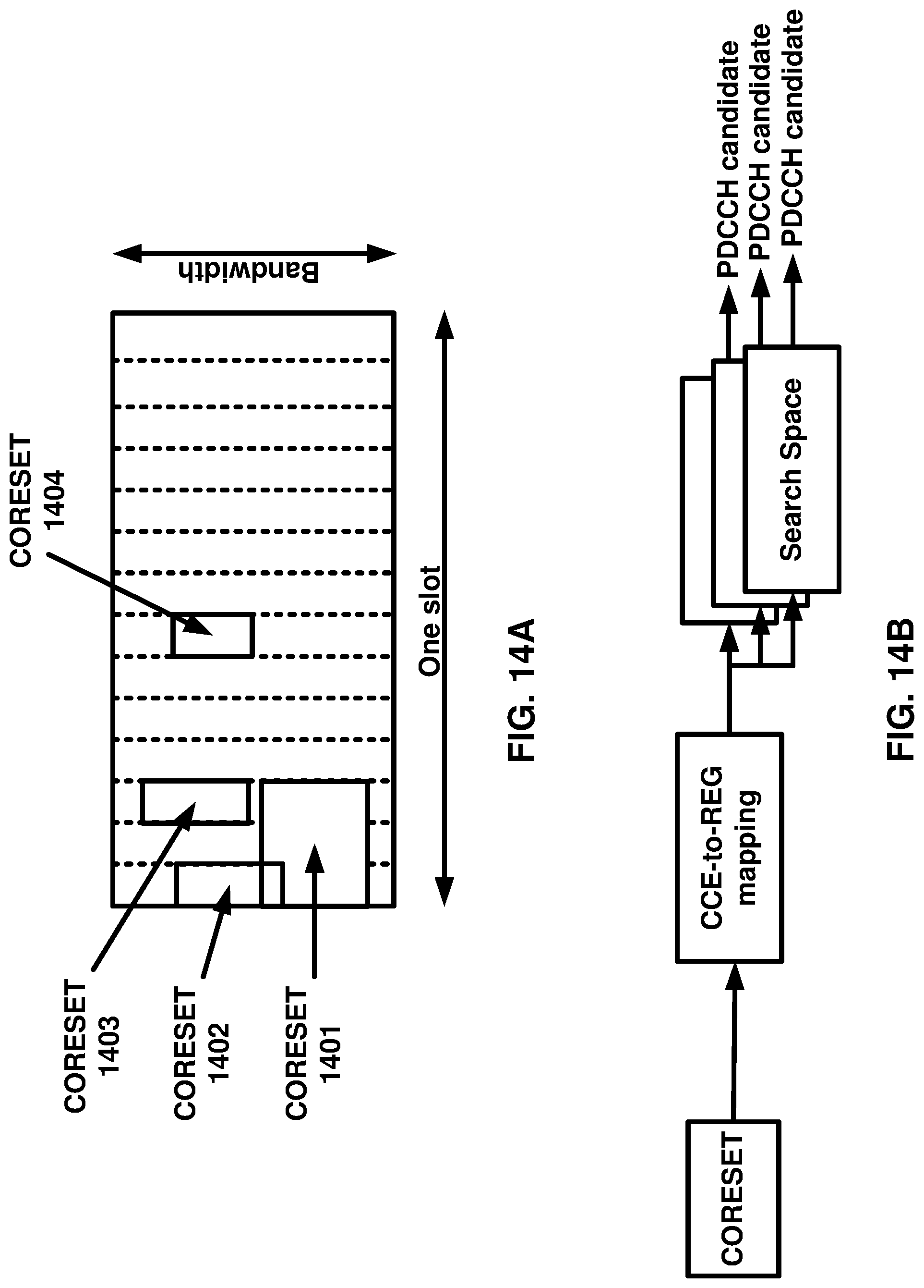 Patent US12317278 Figure 14 – Scheduling requests in non-terrestrial networks