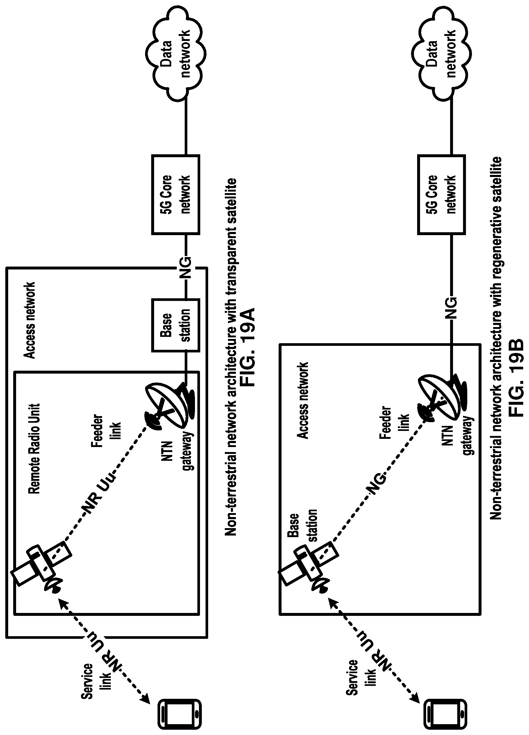 Patent US12317278 Figure 19 – Scheduling requests in non-terrestrial networks
