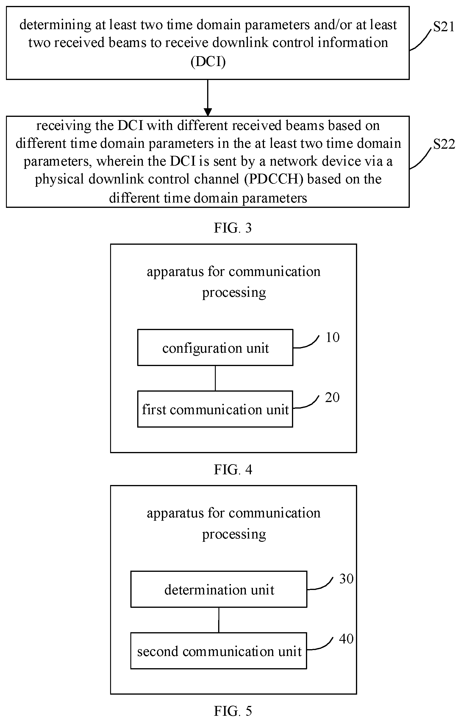 Patent US12317279 Figure 2 – Methods for communication processing and user equipment