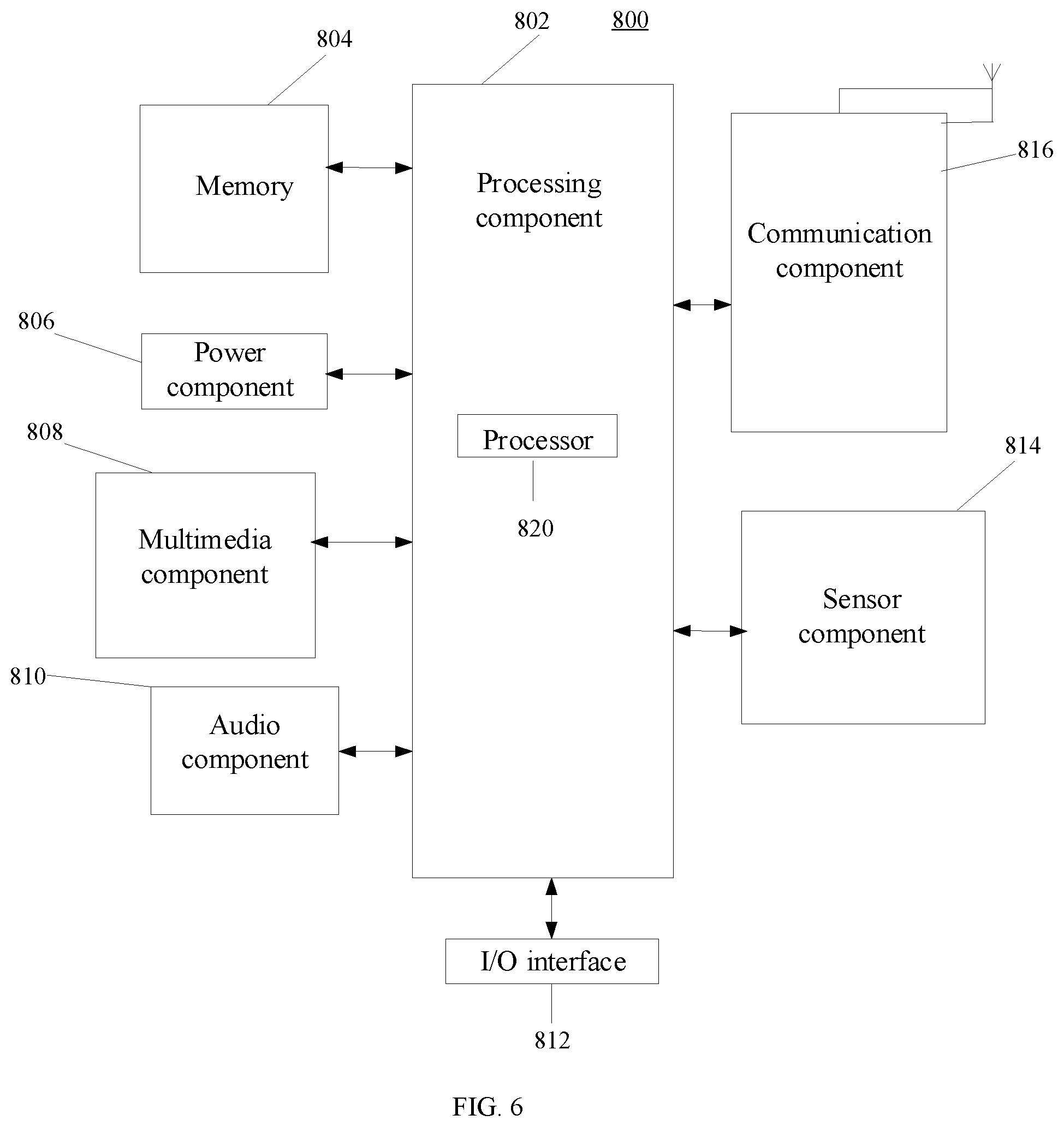 Patent US12317279 Figure 3 – Methods for communication processing and user equipment