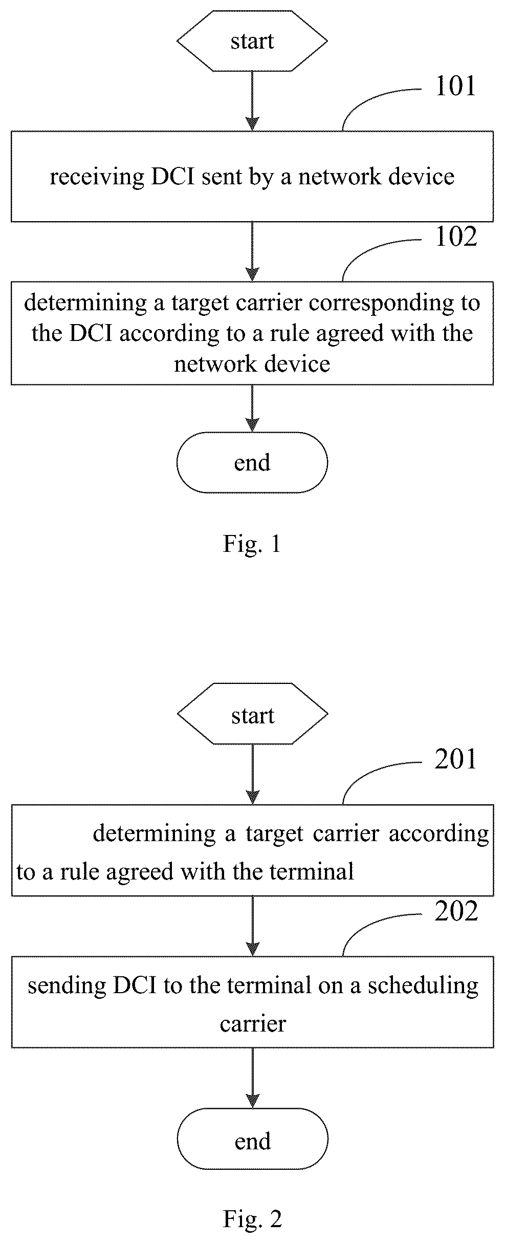 Patent US12317280 — Indication method, terminal, and network device — Figure 1