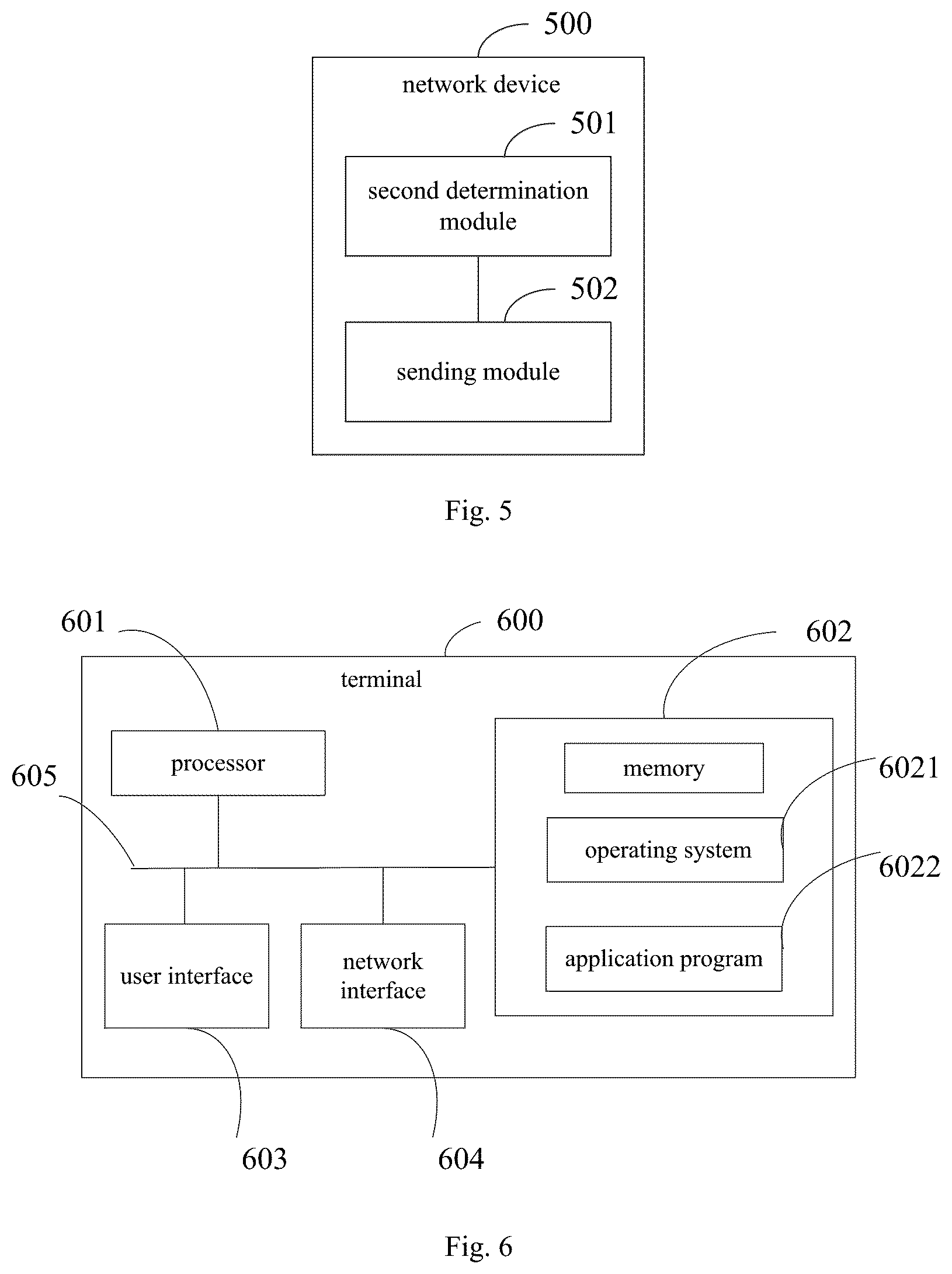 Patent US12317280 Figure 3 – Indication method, terminal, and network device