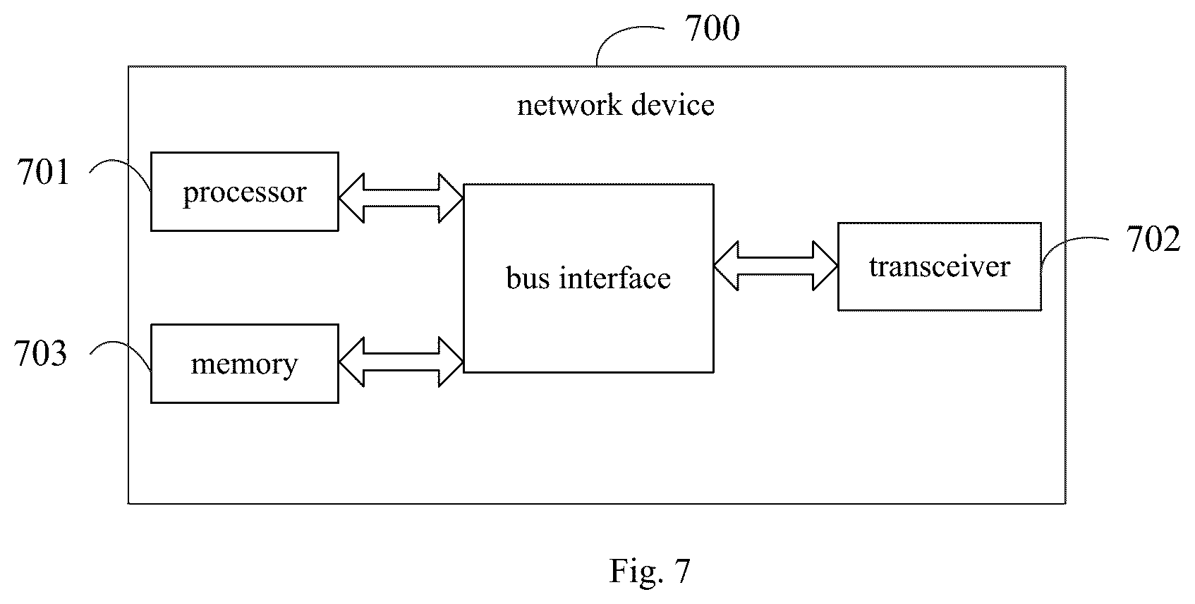 Patent US12317280 Figure 4 – Indication method, terminal, and network device