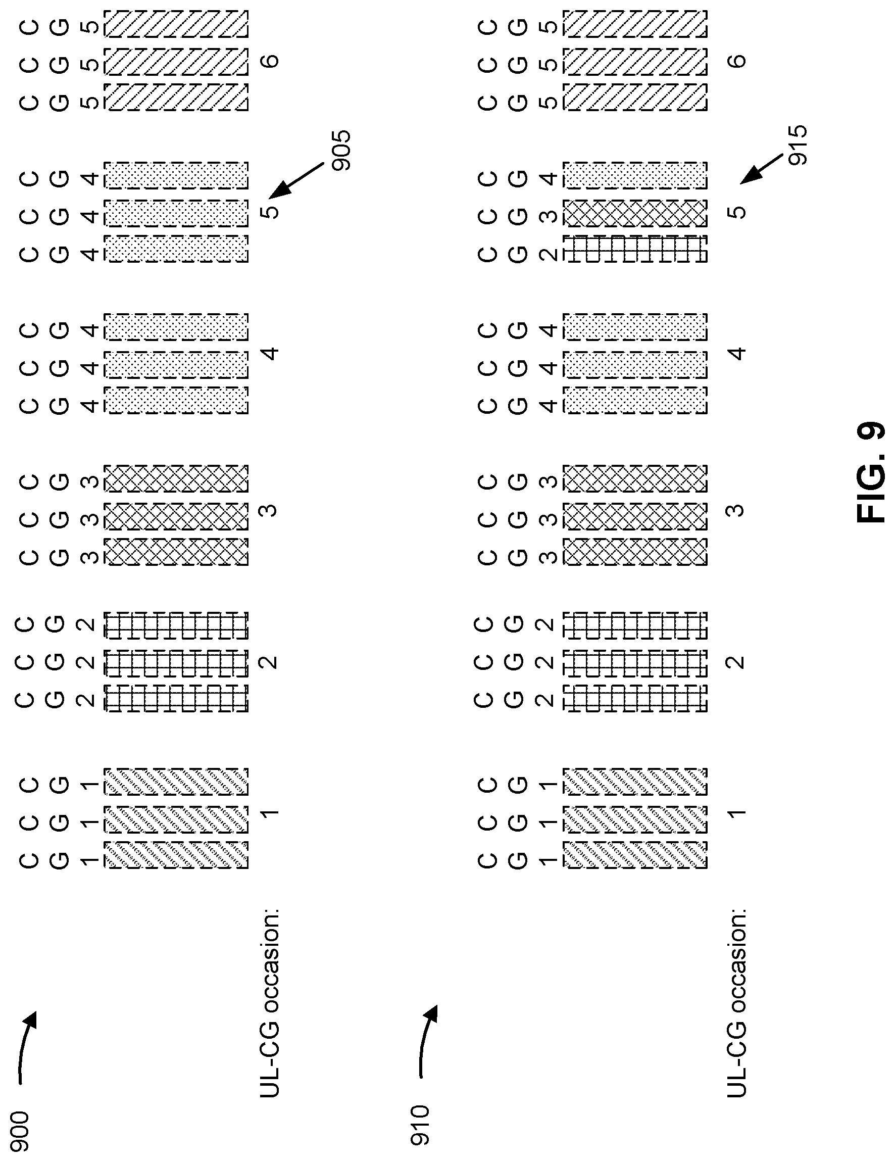 Patent US12317281 Figure 9 – Repurposing skipping in uplink configured grant to improve uplink coverage