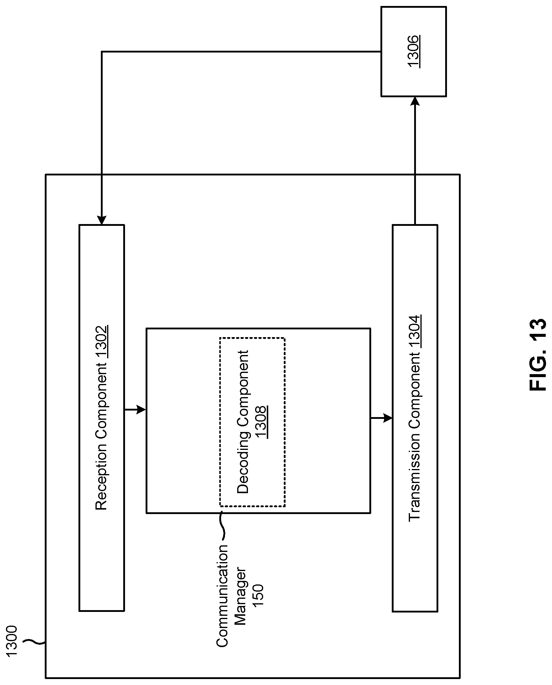 Patent US12317281 Figure 13 – Repurposing skipping in uplink configured grant to improve uplink coverage