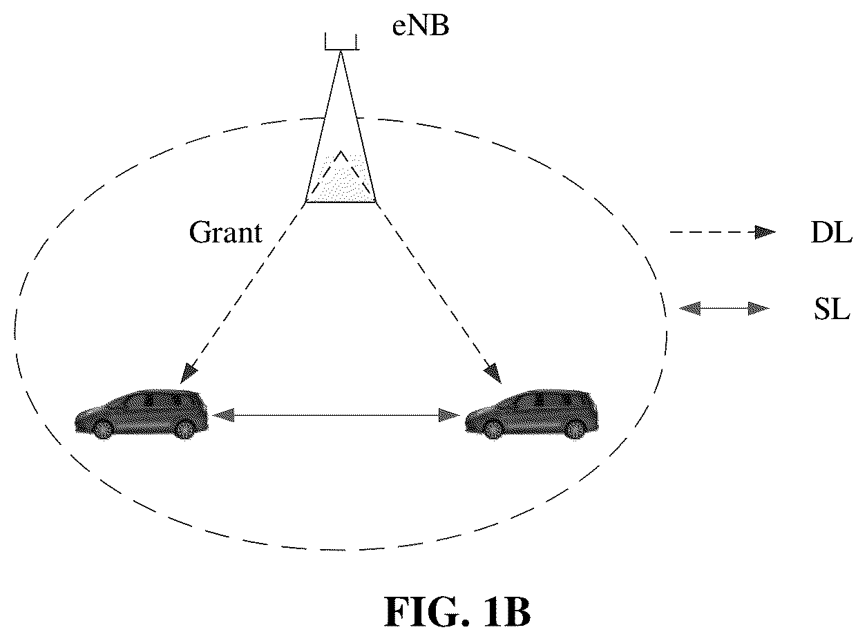 Patent US12317282 Figure 2 – Resource selection method and terminal device