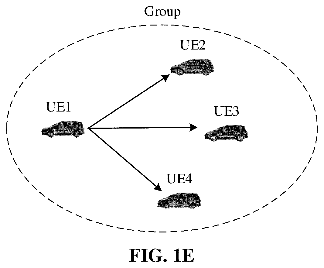 Patent US12317282 Figure 5 – Resource selection method and terminal device