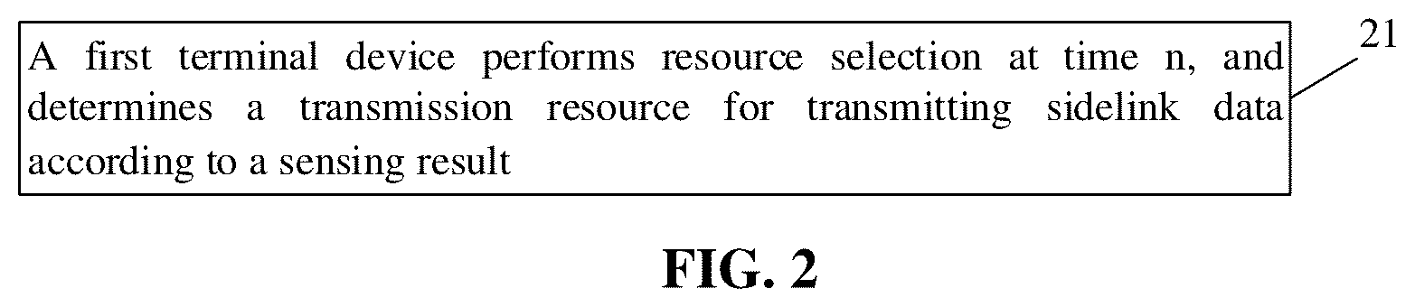 Patent US12317282 Figure 8 – Resource selection method and terminal device