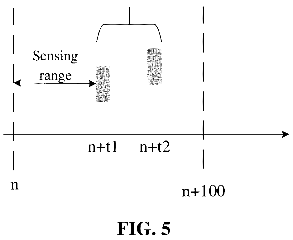 Patent US12317282 Figure 11 – Resource selection method and terminal device