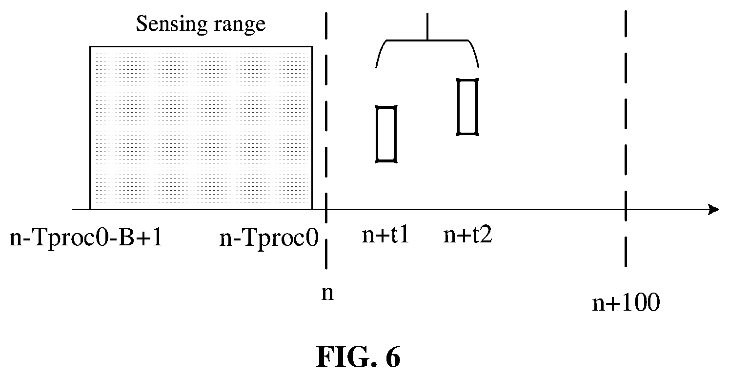 Patent US12317282 Figure 12 – Resource selection method and terminal device