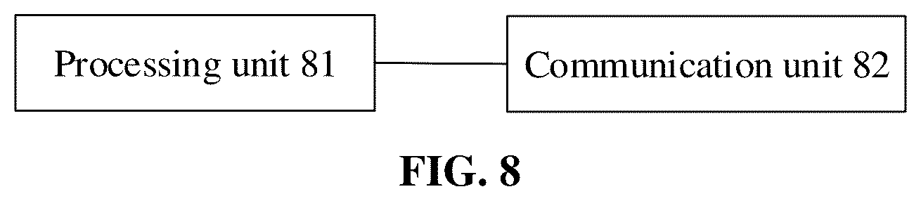 Patent US12317282 Figure 14 – Resource selection method and terminal device