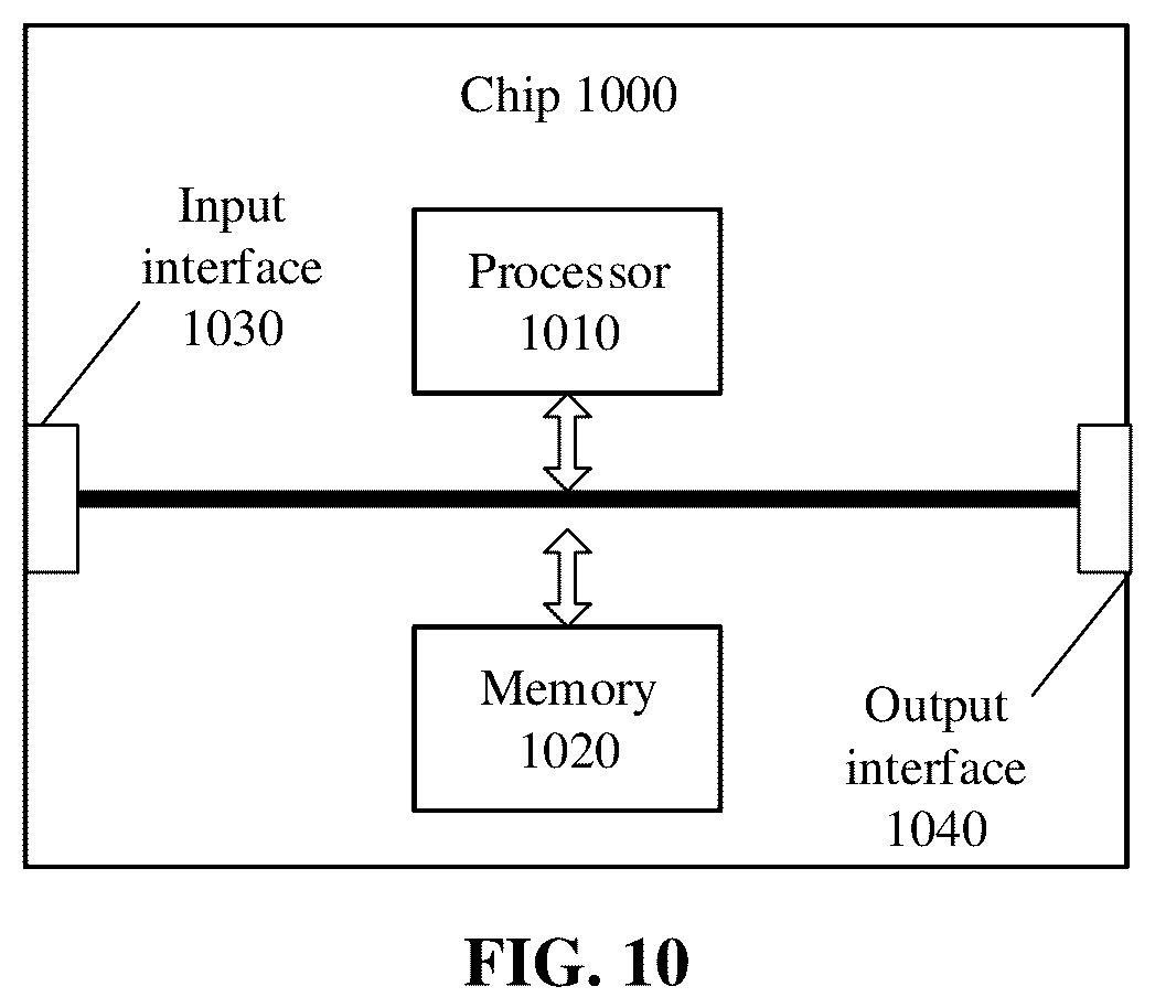 Patent US12317282 Figure 16 – Resource selection method and terminal device